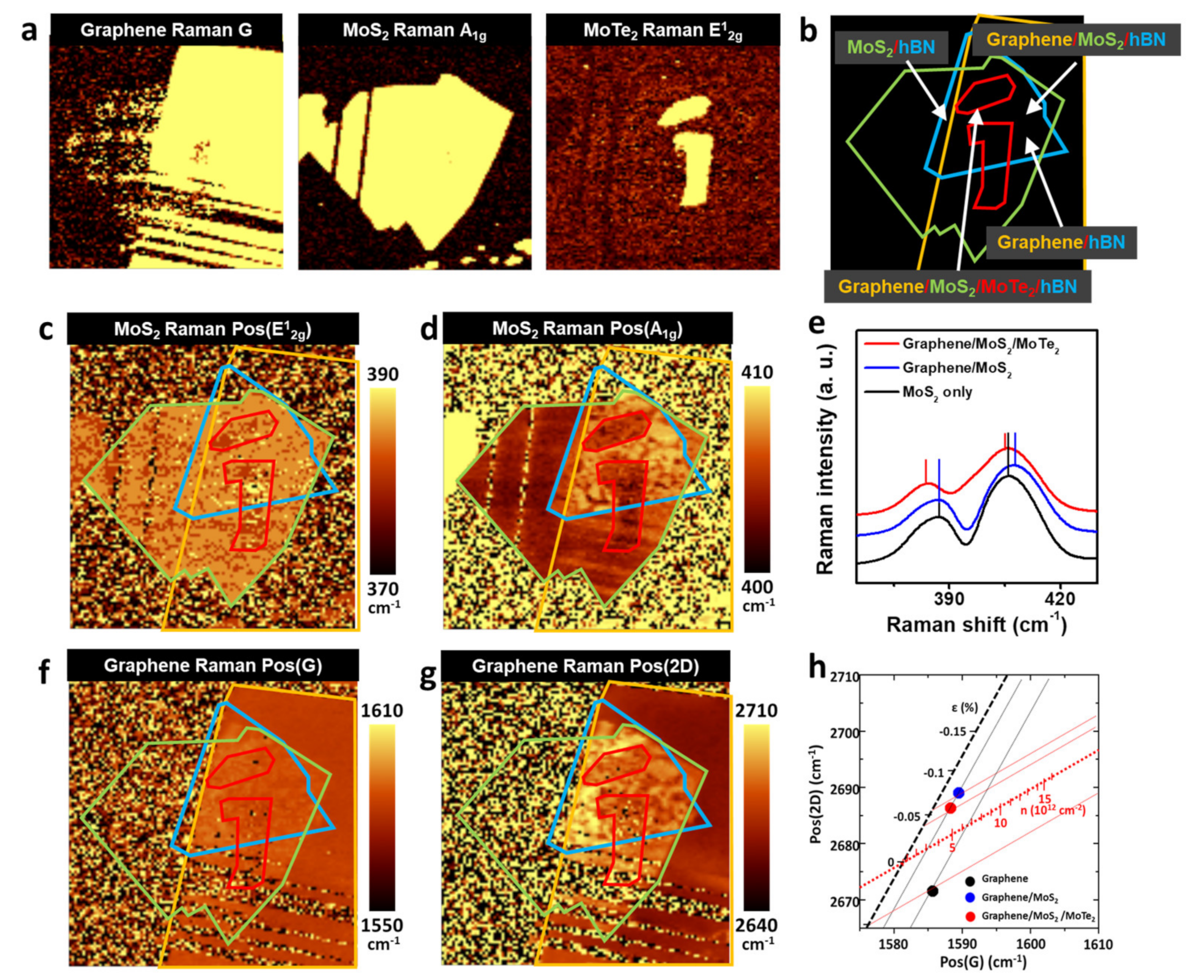 Micromachines 14 00140 g002 Micromachines 14 00140 g002