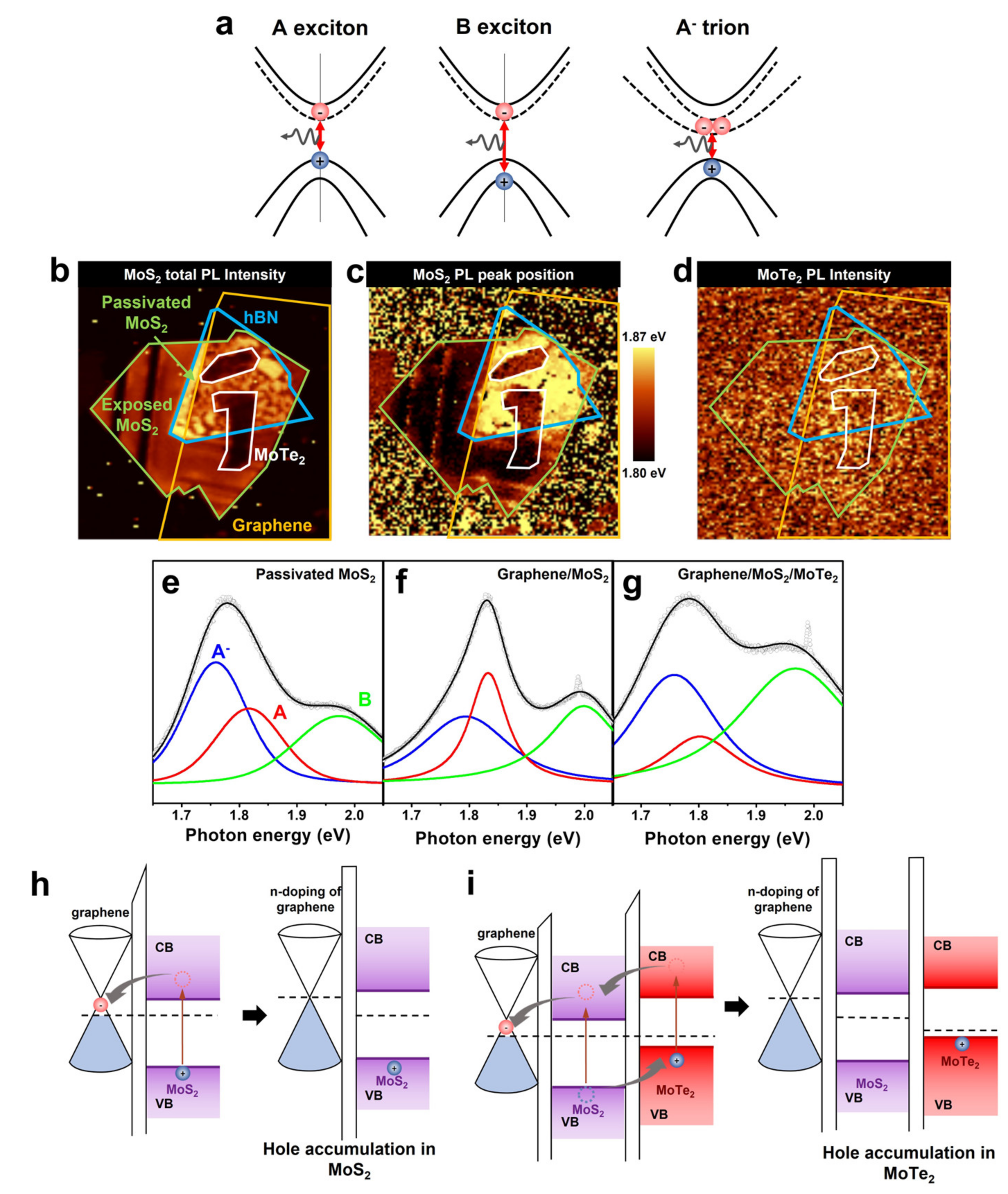 Micromachines 14 00140 g003 Micromachines 14 00140 g003