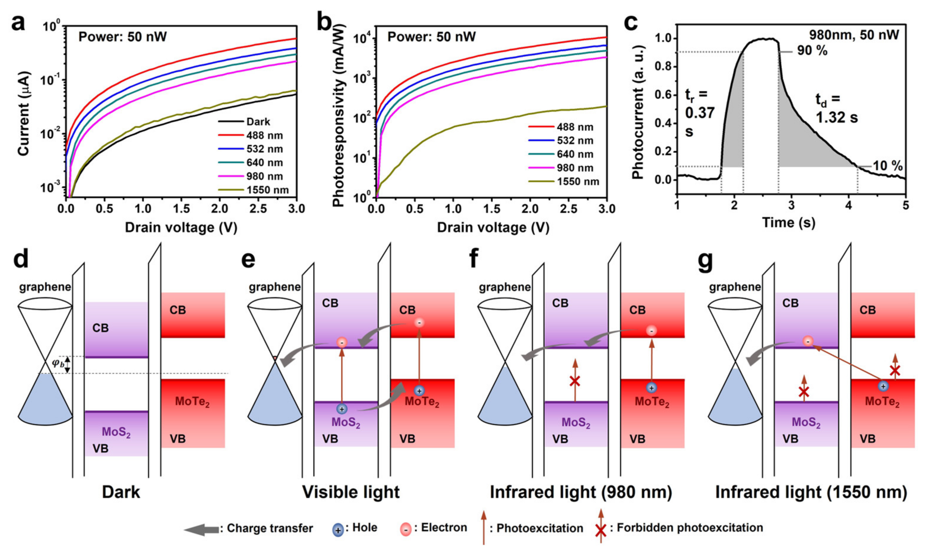 Micromachines 14 00140 g004 Micromachines 14 00140 g004