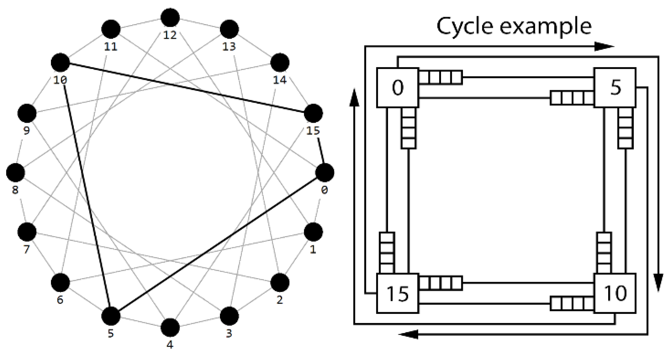 Micromachines 14 00141 g001