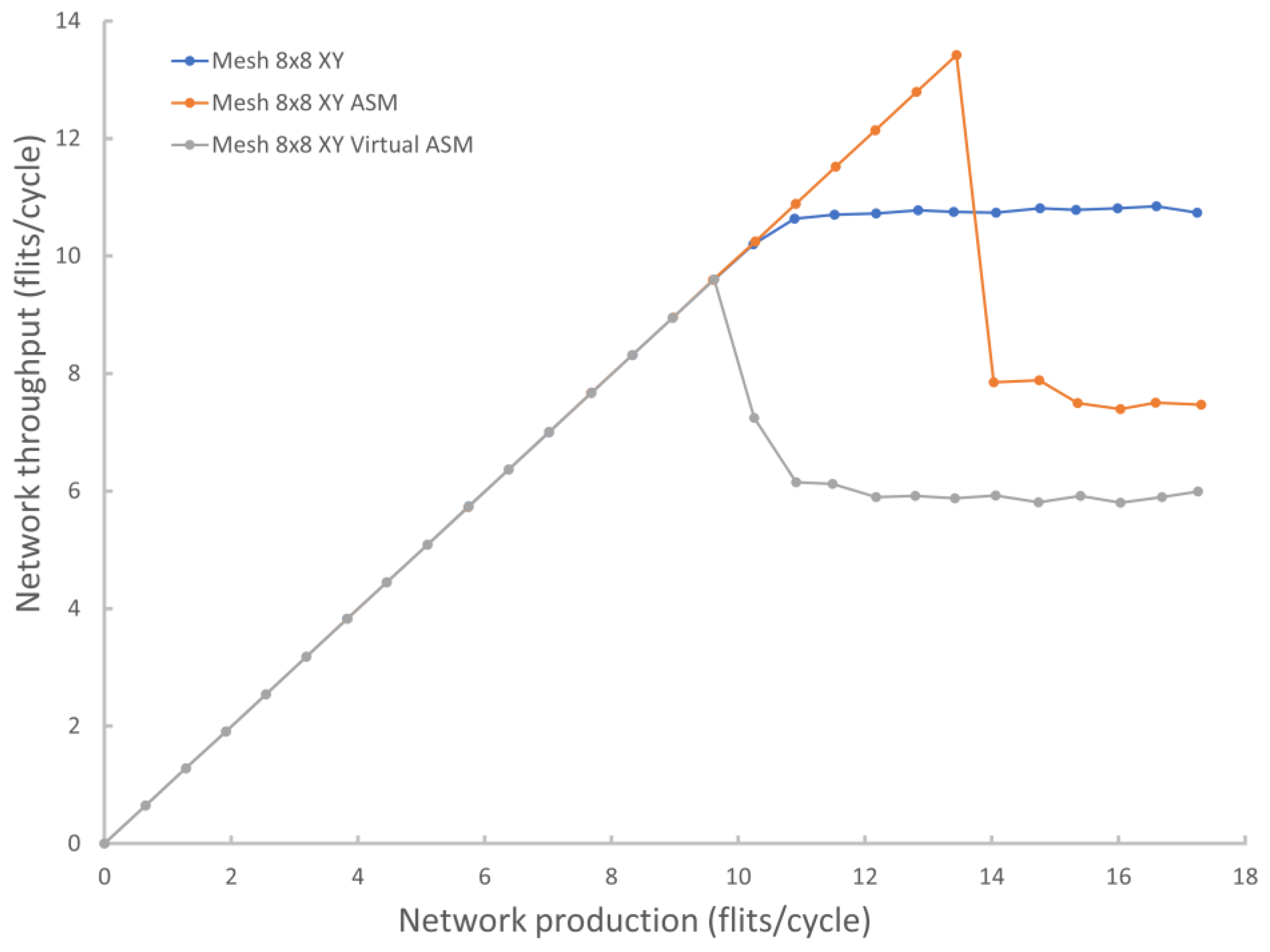 Micromachines 14 00141 g005