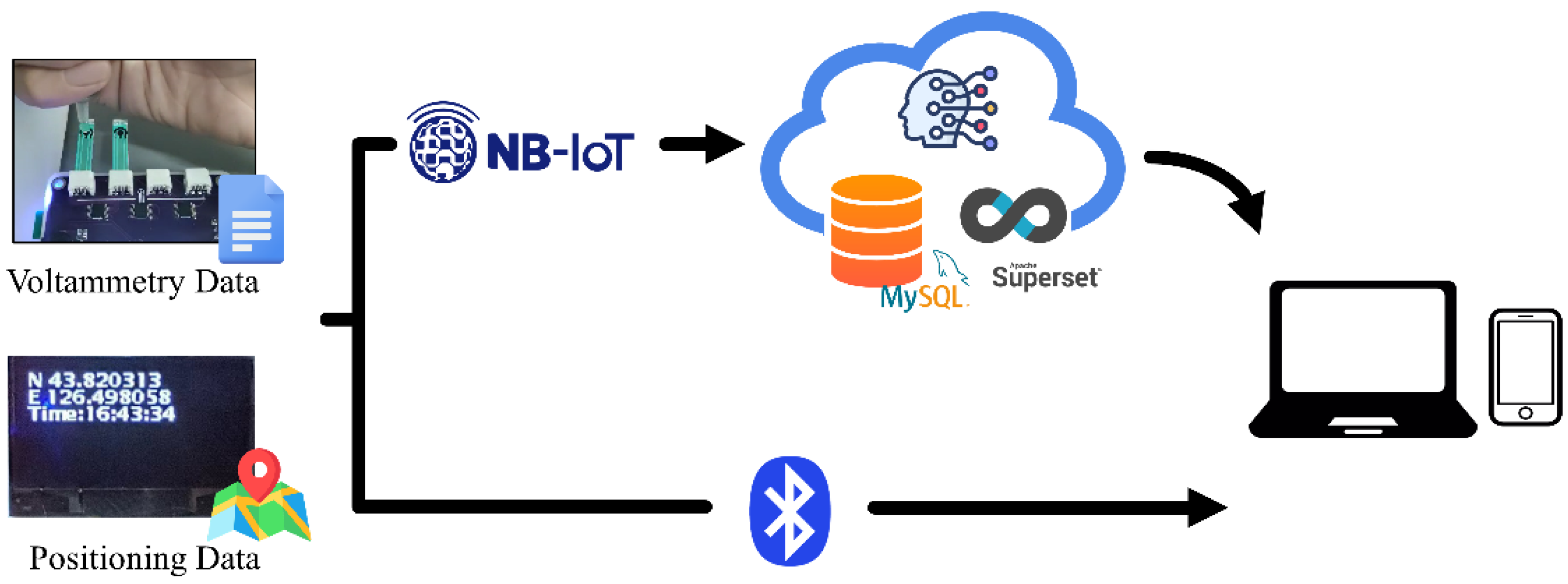 Micromachines 14 00142 g002 Micromachines 14 00142 g002