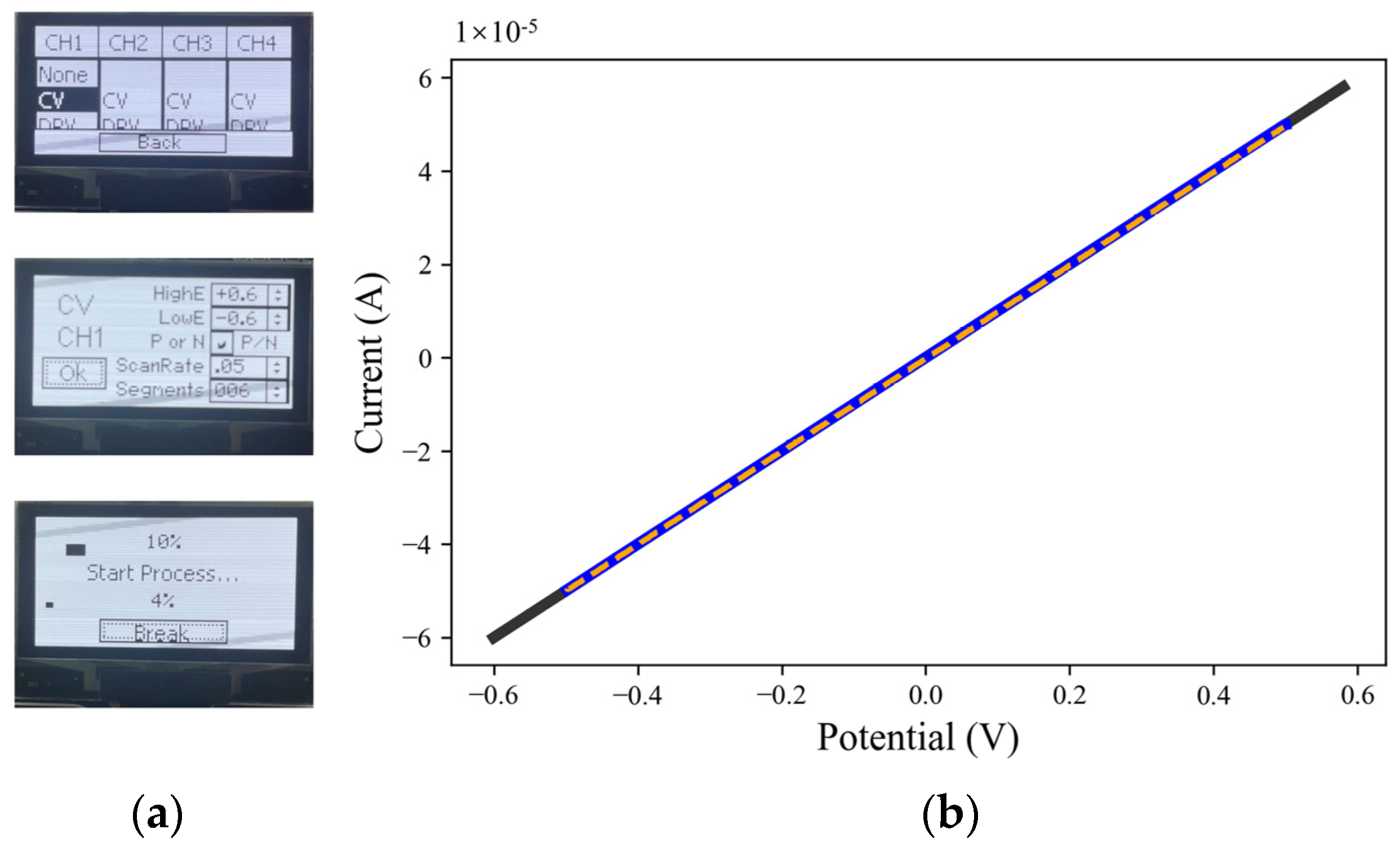 Micromachines 14 00142 g004 Micromachines 14 00142 g004