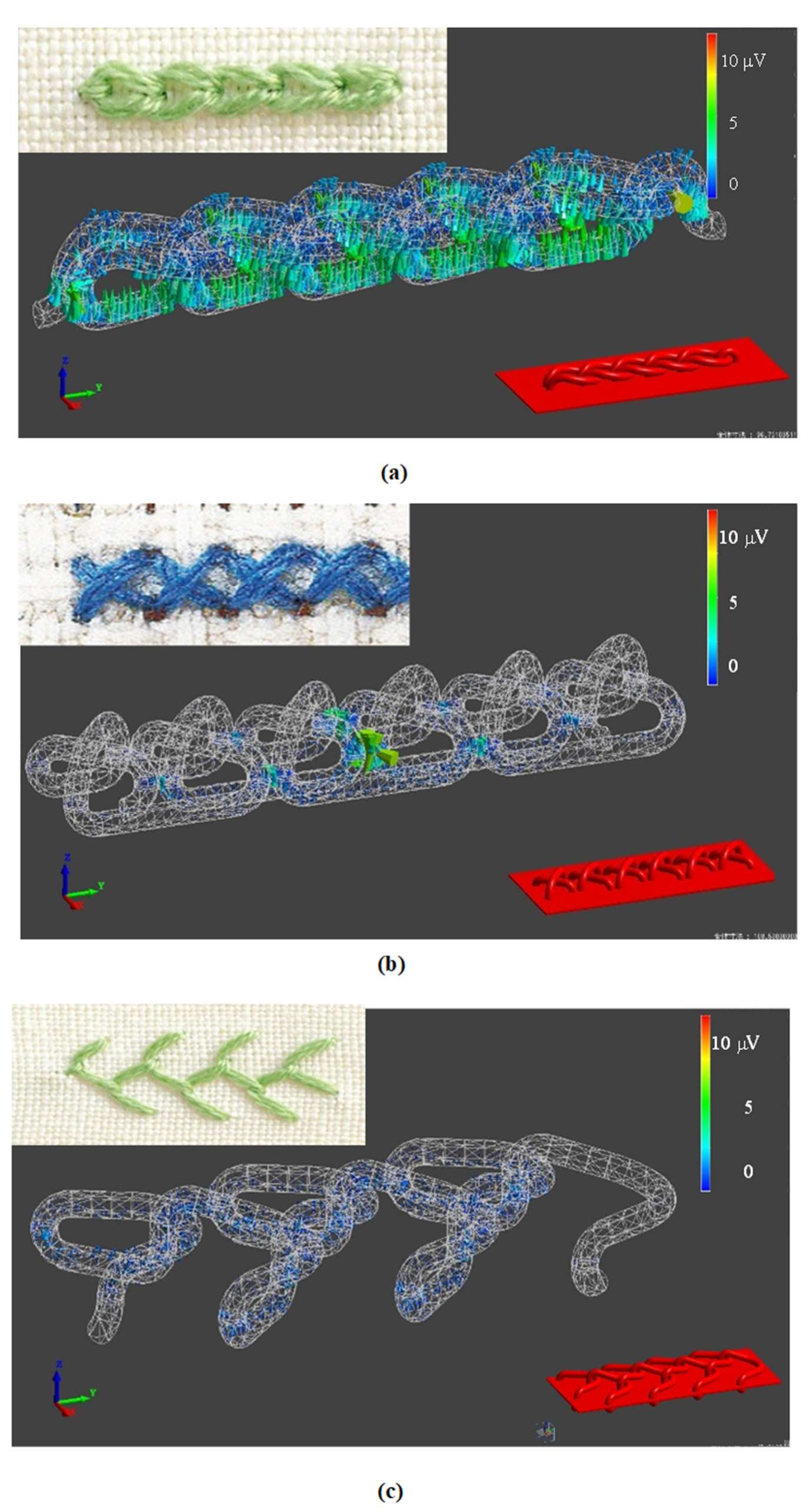 Micromachines 14 00143 g008