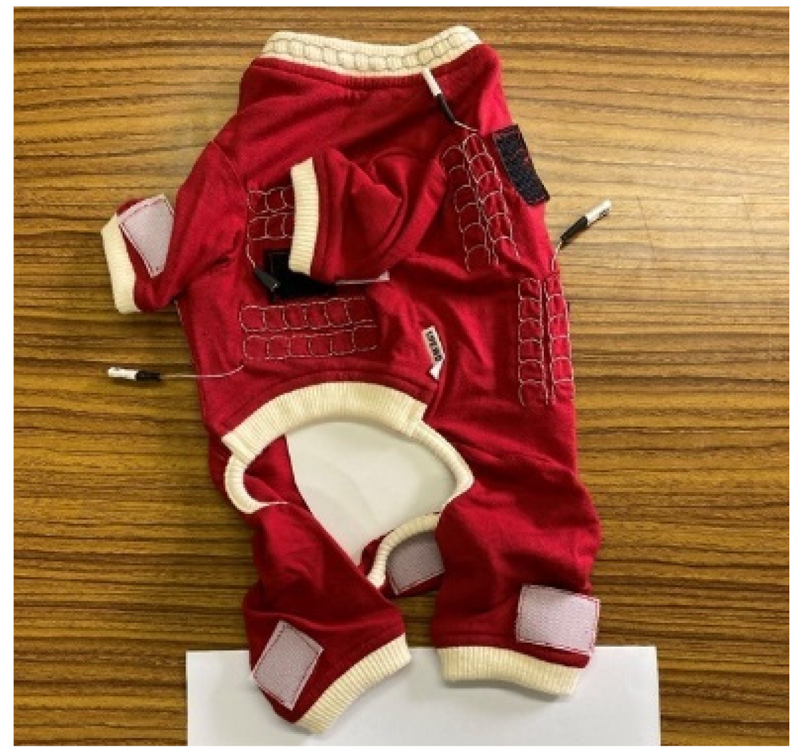 Micromachines 14 00143 g009