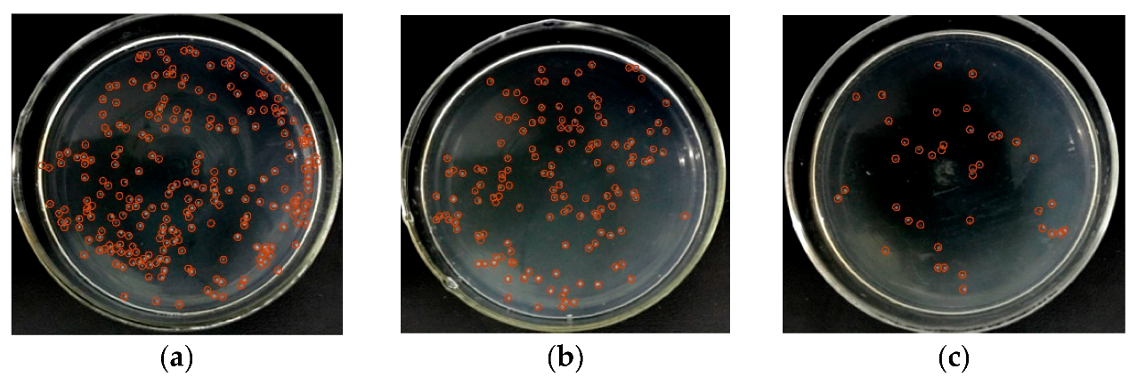 Micromachines 14 00144 g003 Micromachines 14 00144 g003