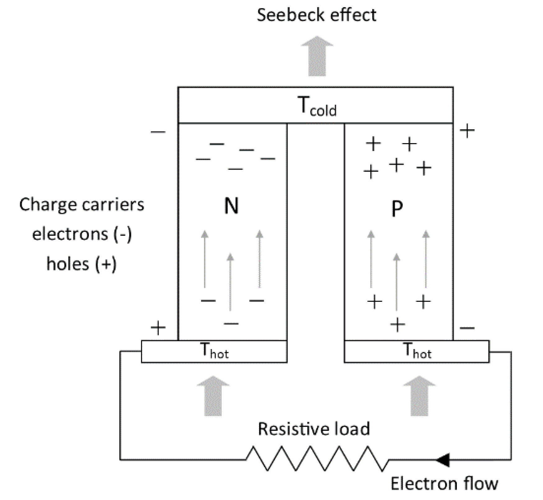 Micromachines 14 00145 g001