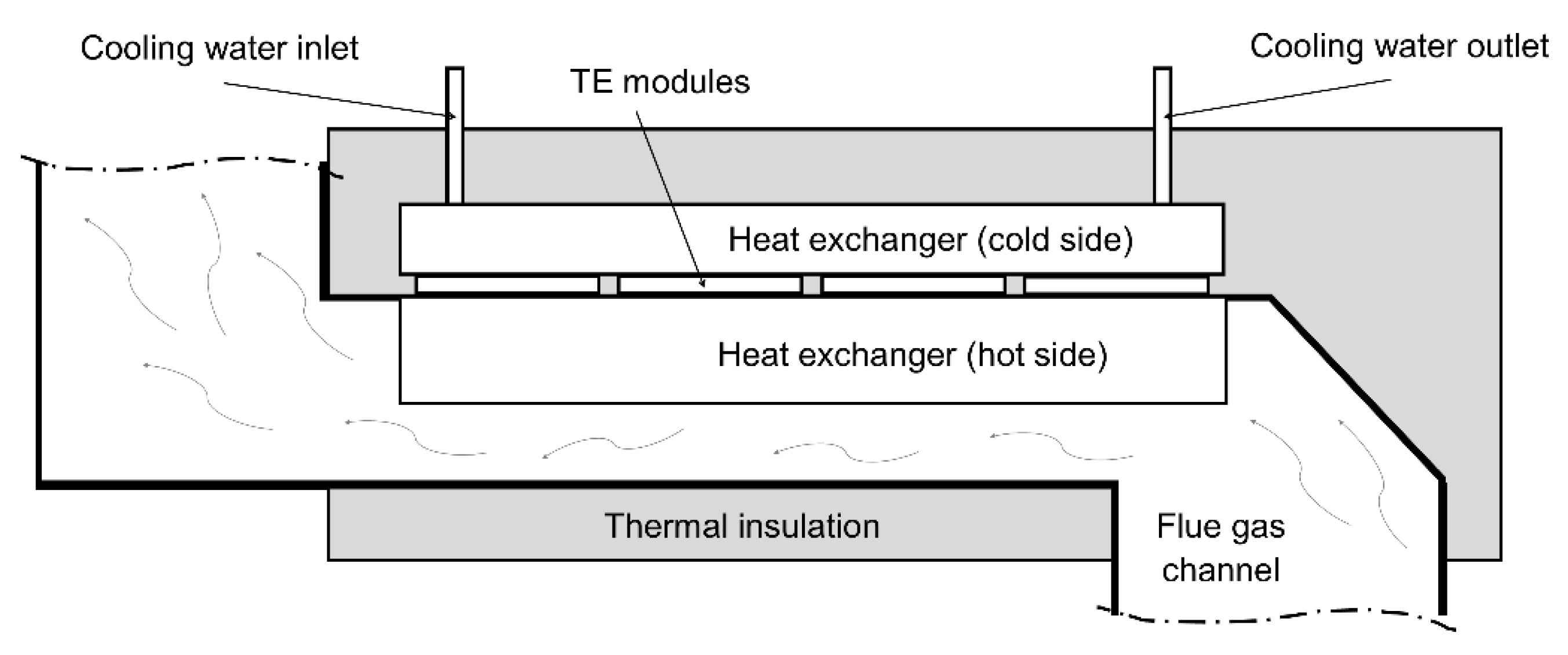 Micromachines 14 00145 g004