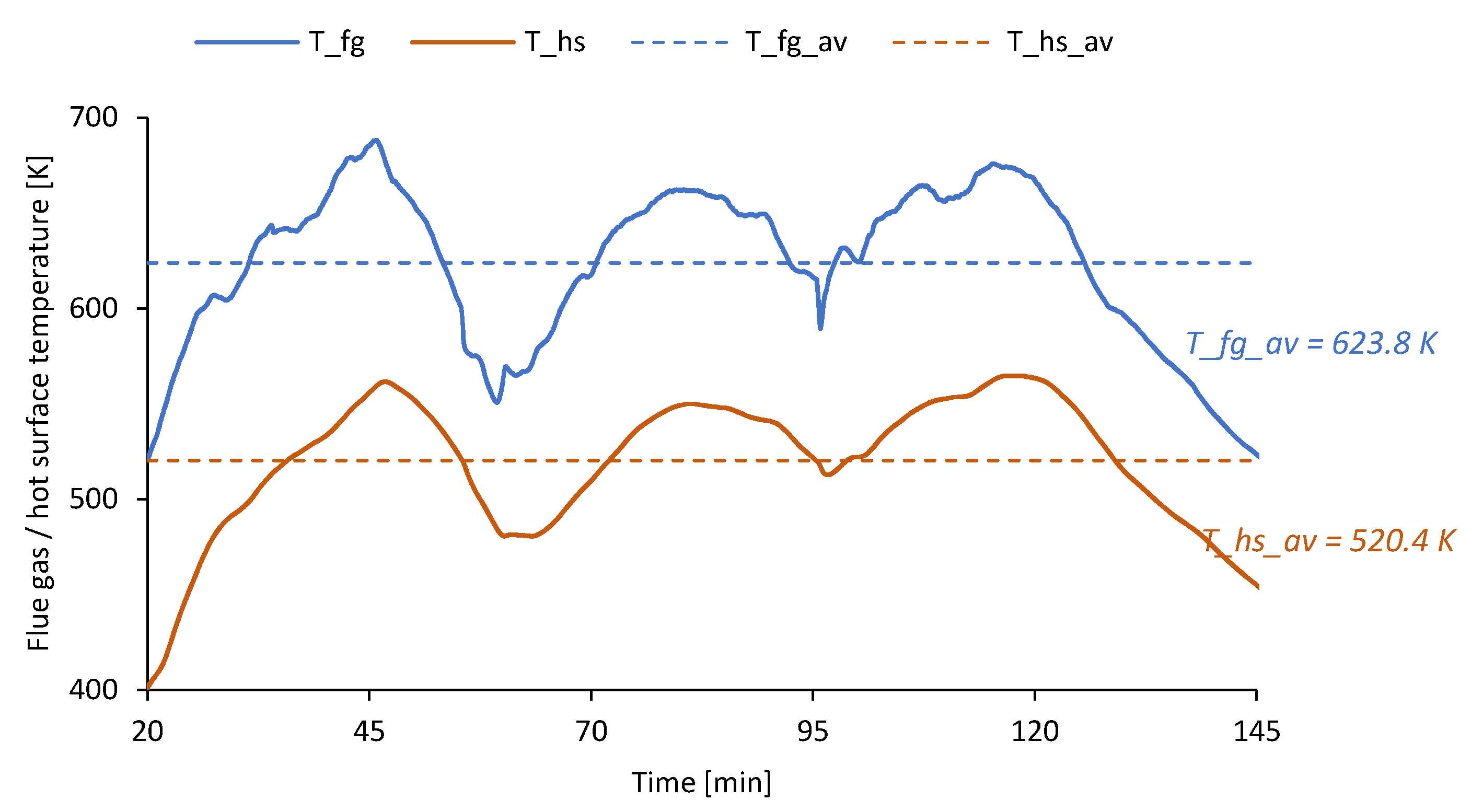 Micromachines 14 00145 g008