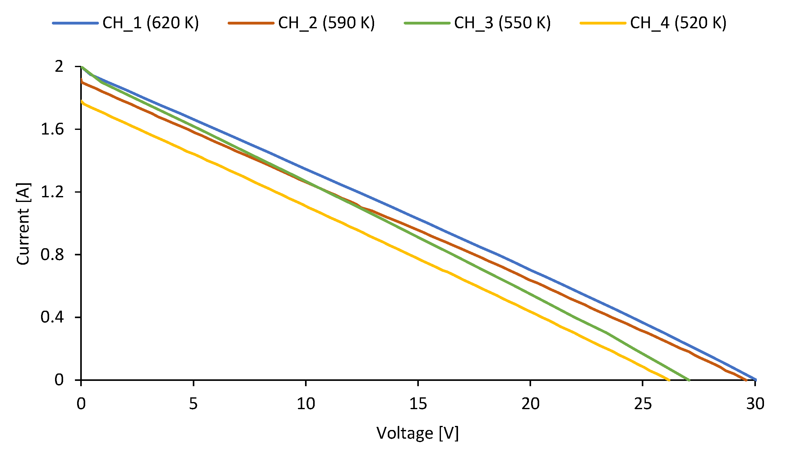 Micromachines 14 00145 g011a