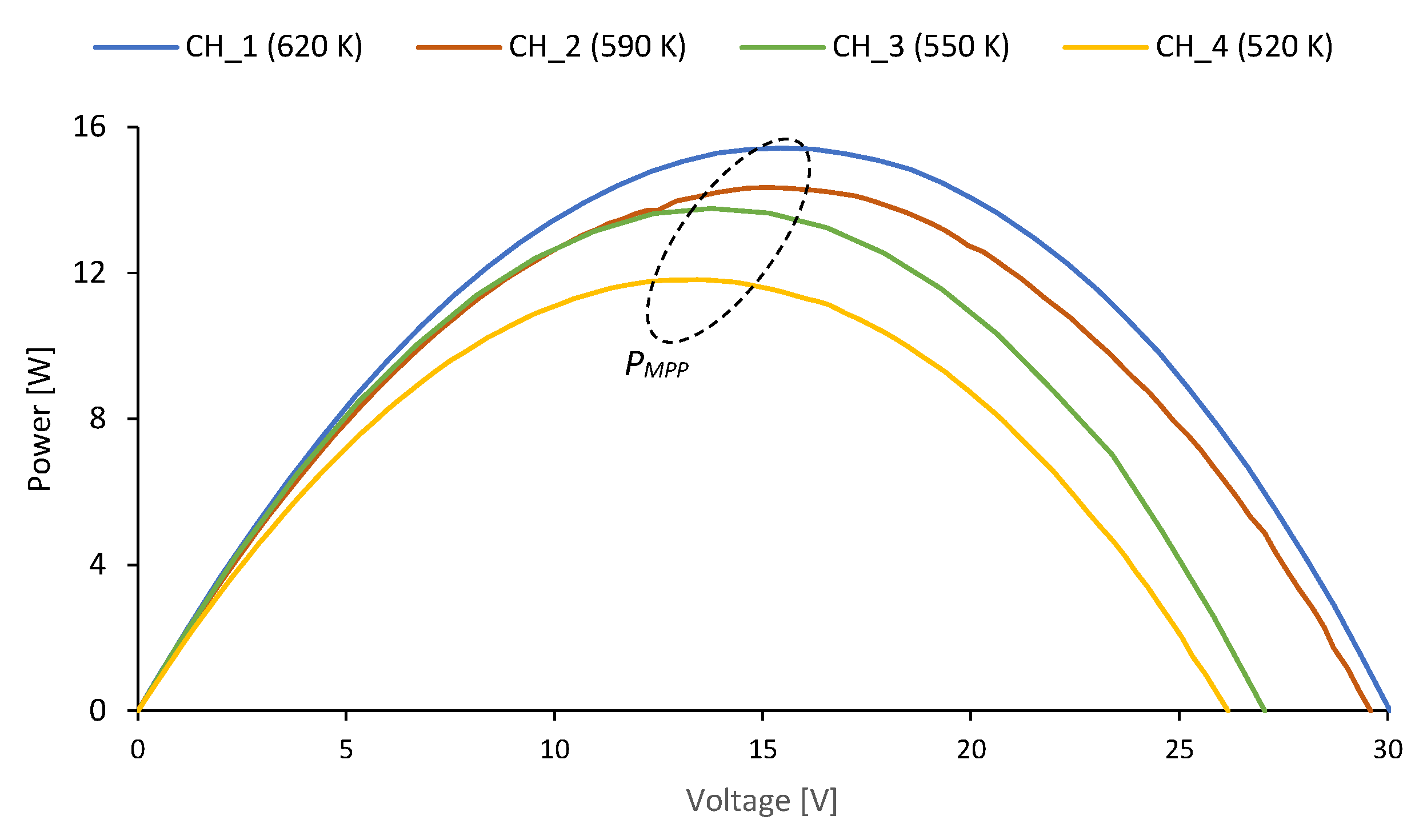 Micromachines 14 00145 g011b