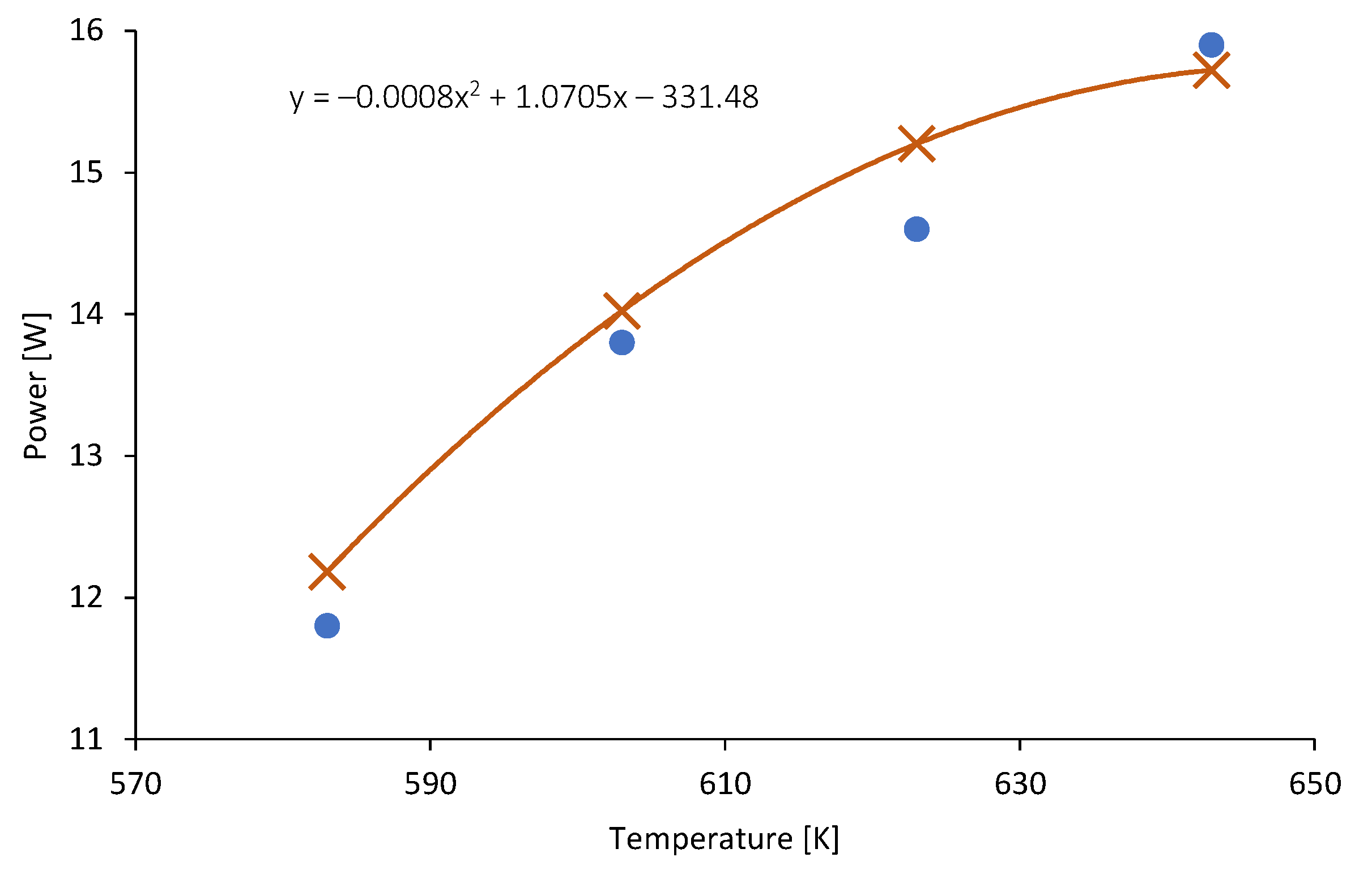 Micromachines 14 00145 g012