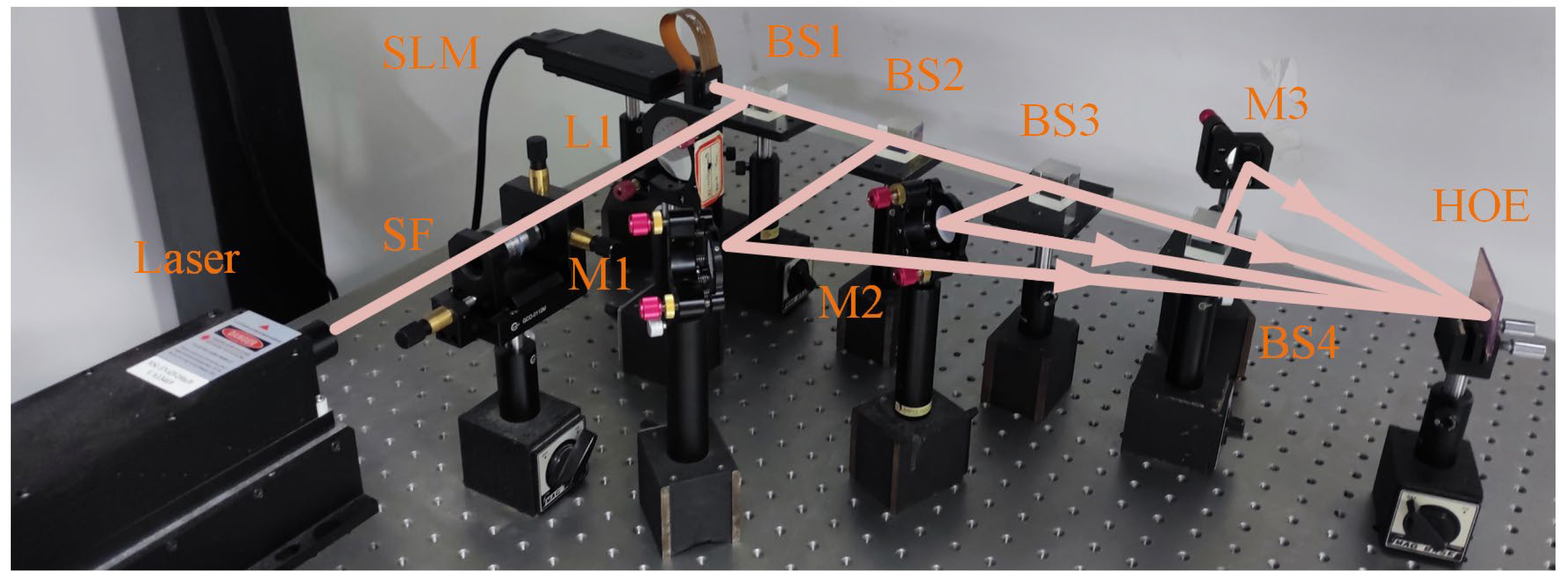 Micromachines 14 00147 g006