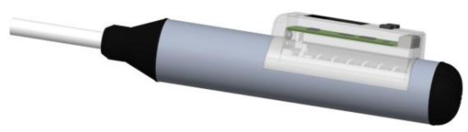 Micromachines 14 00148 g004