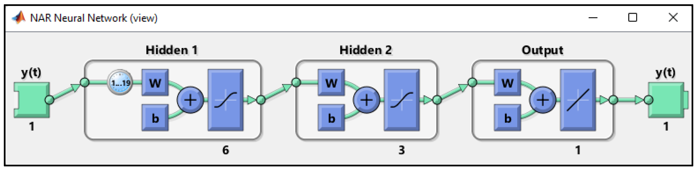 Micromachines 14 00149 g001