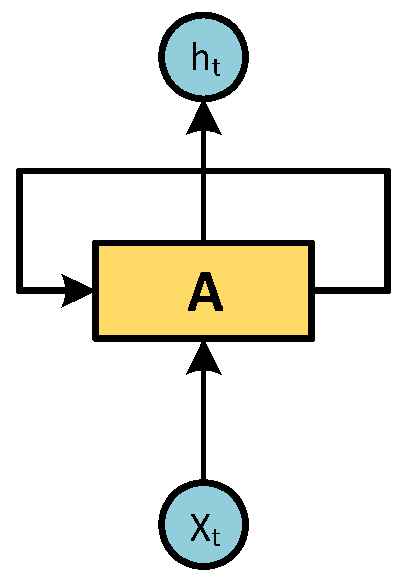 Micromachines 14 00149 g002