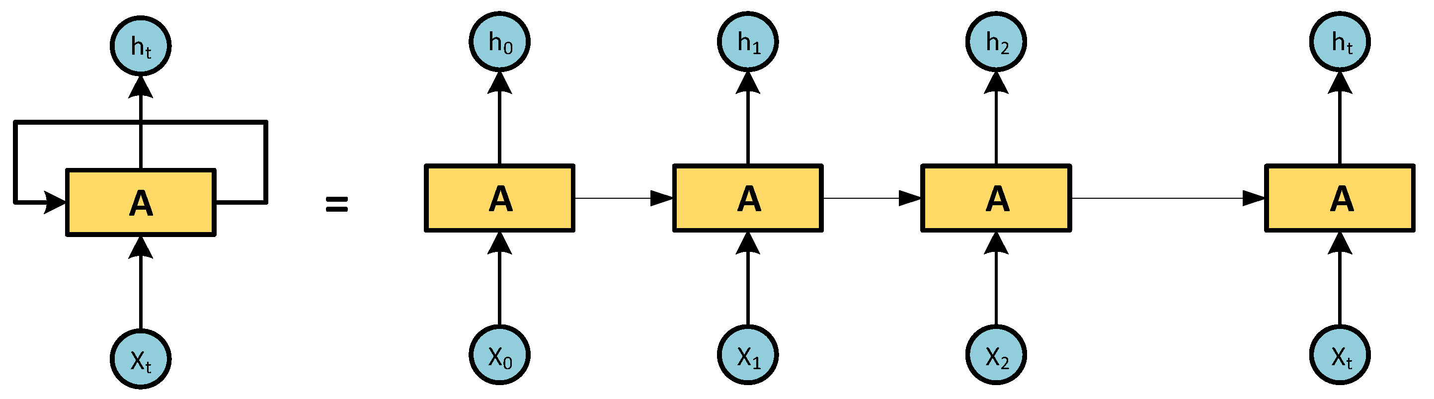 Micromachines 14 00149 g003