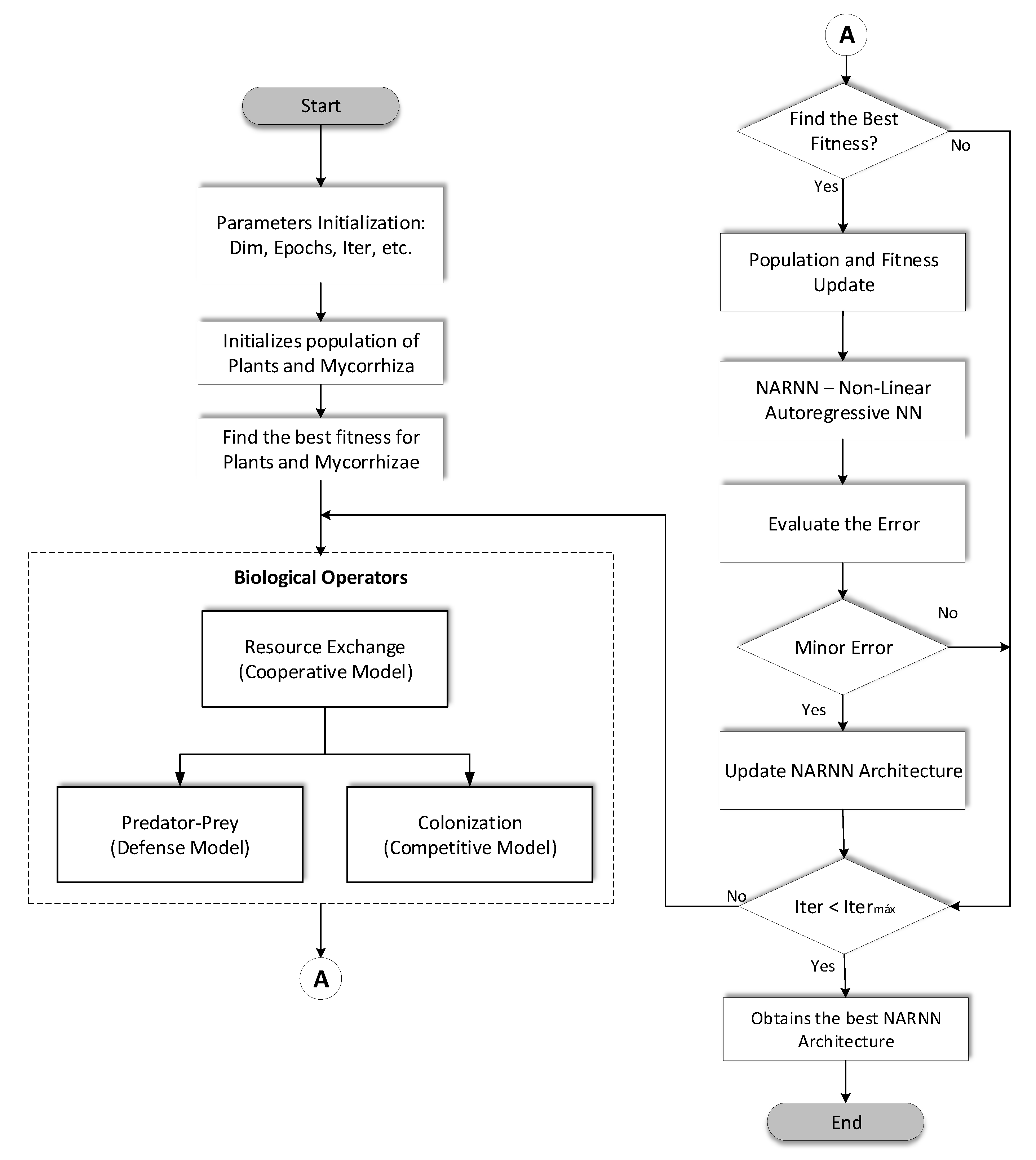 Micromachines 14 00149 g007