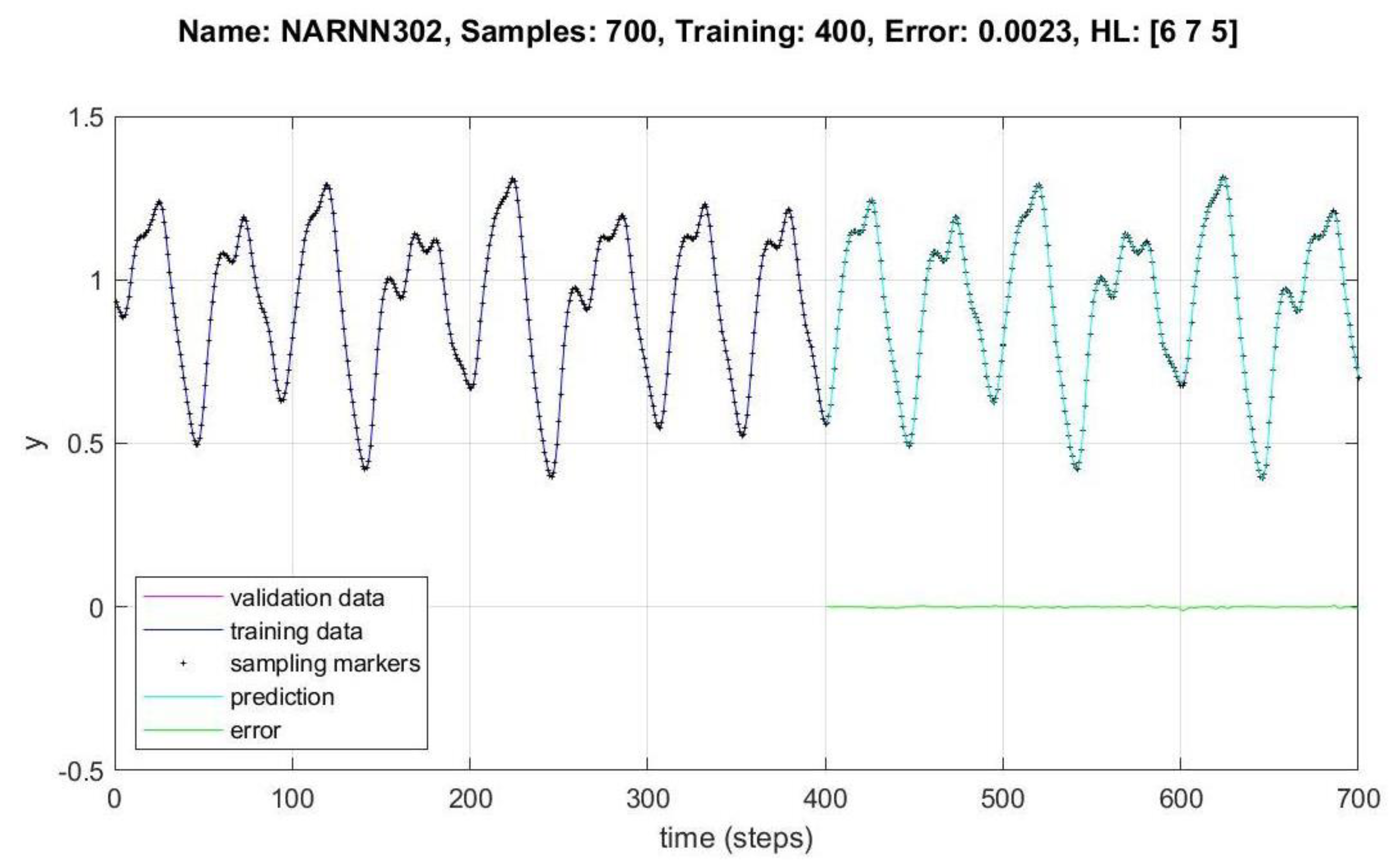 Micromachines 14 00149 g012