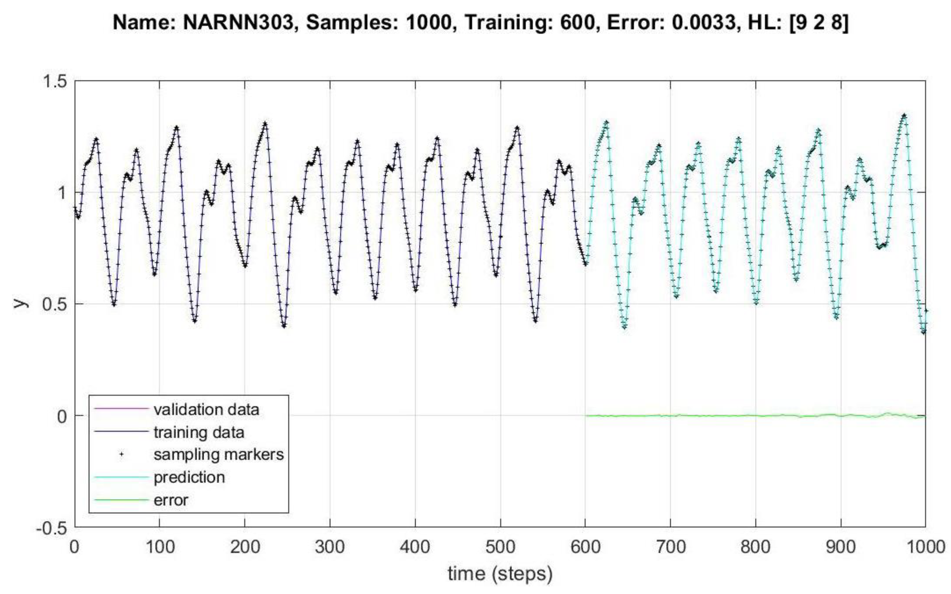 Micromachines 14 00149 g013