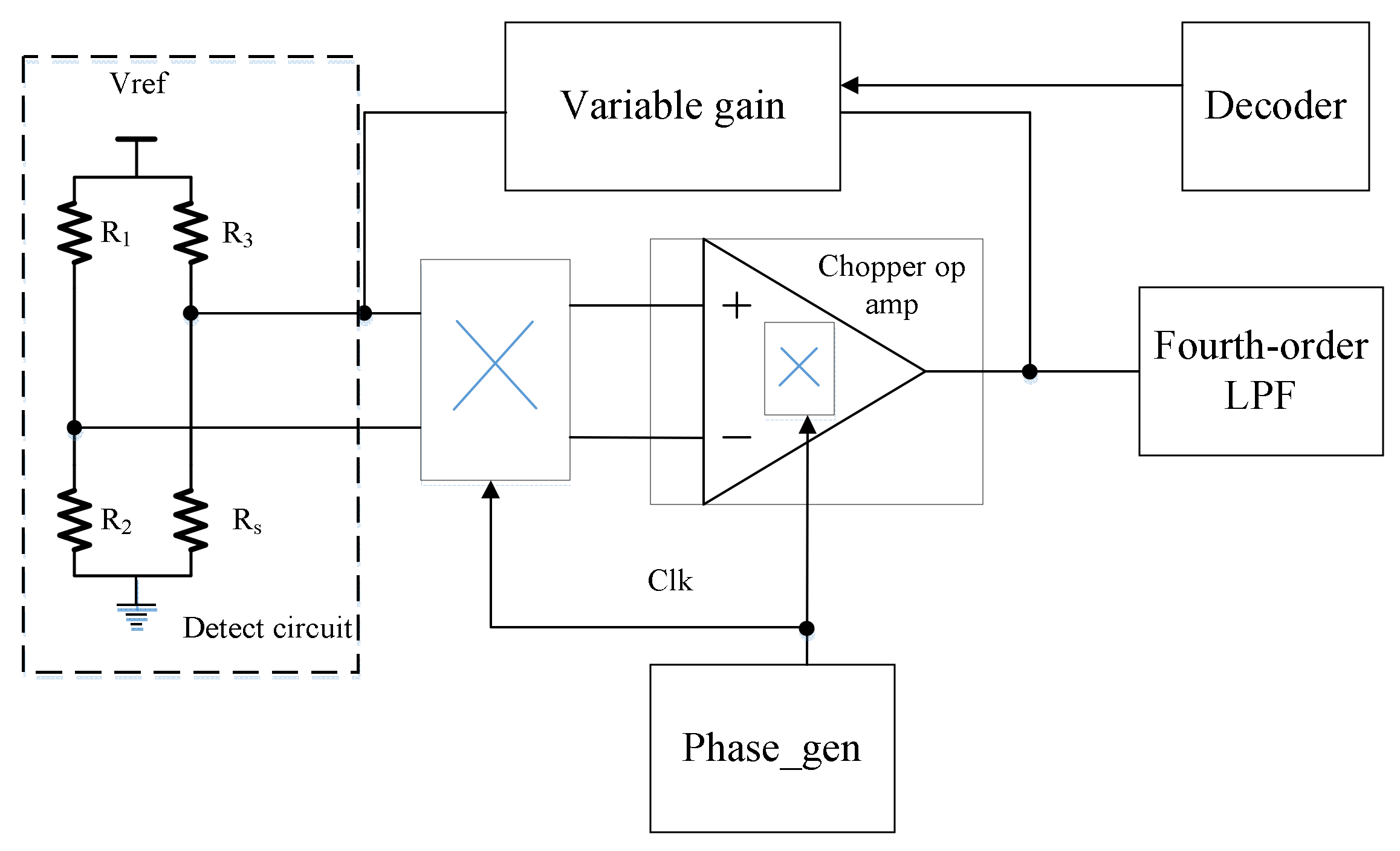 Micromachines 14 00150 g002