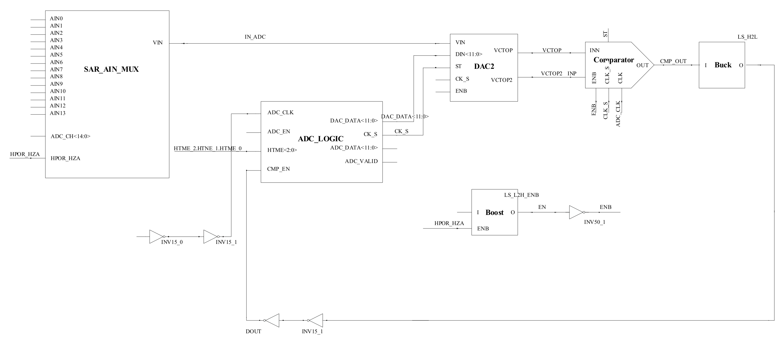 Micromachines 14 00150 g005