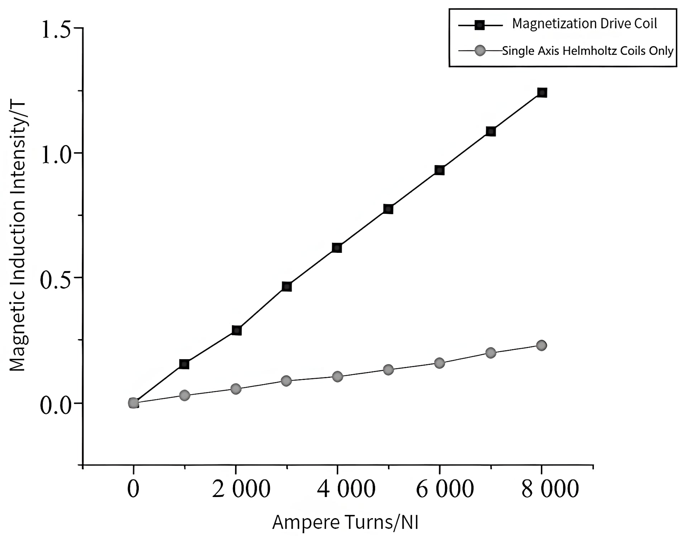 Micromachines 14 00152 g012 Micromachines 14 00152 g012