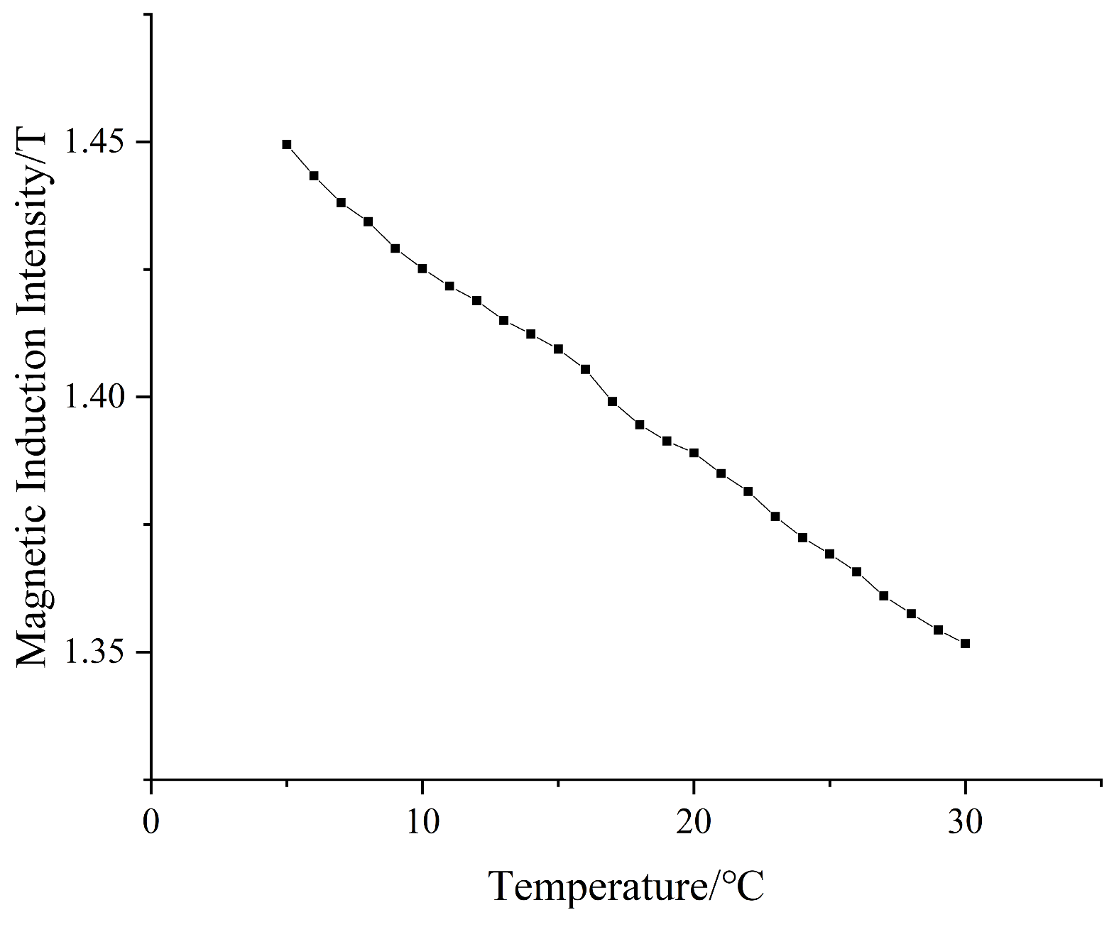 Micromachines 14 00152 g015 Micromachines 14 00152 g015