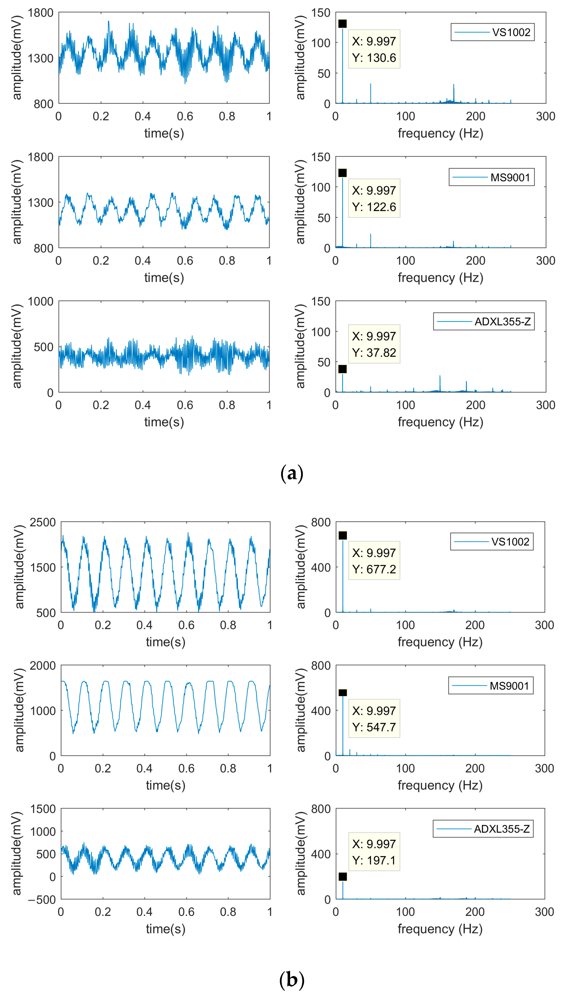 Micromachines 14 00153 g008a Micromachines 14 00153 g008a