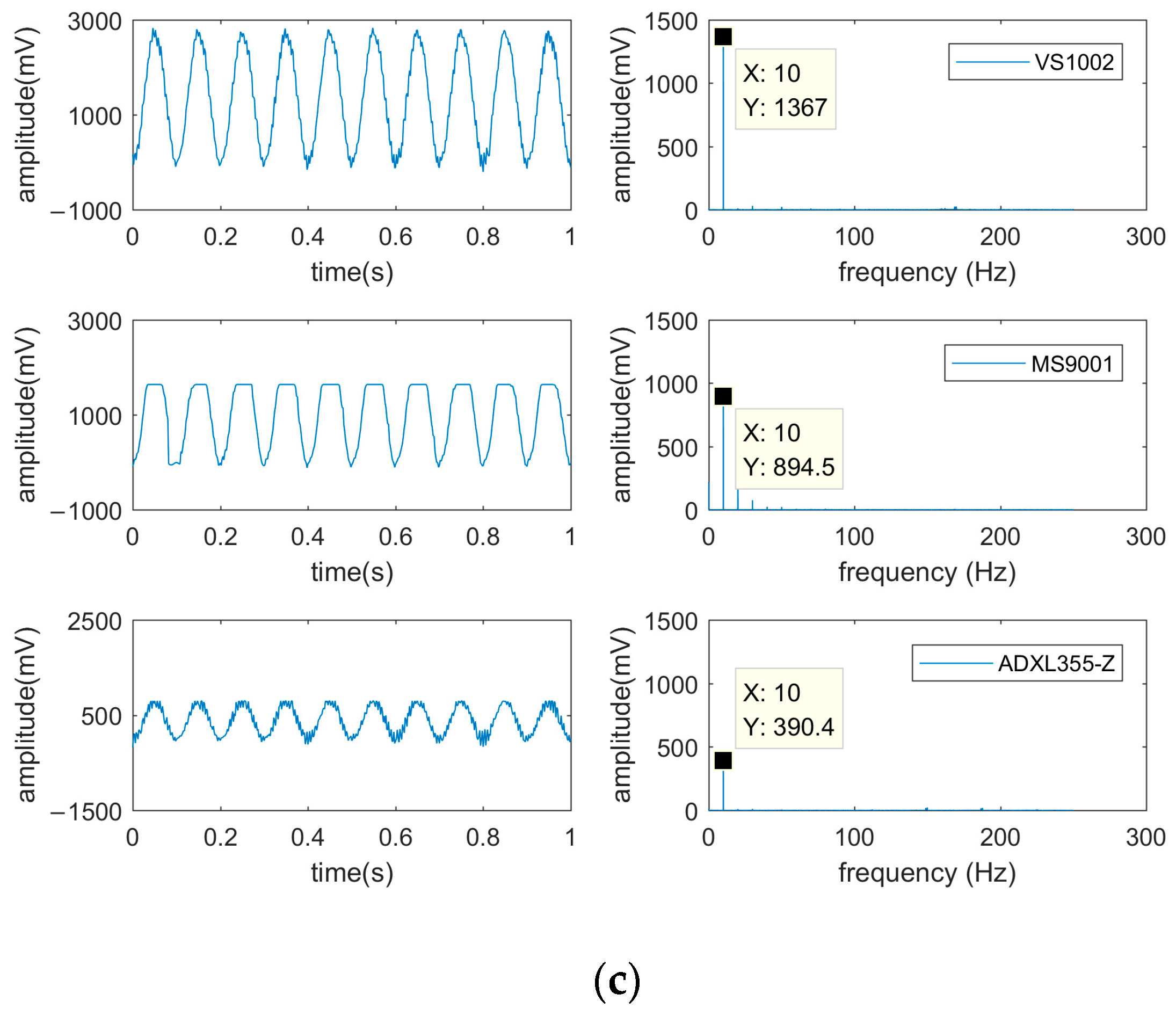Micromachines 14 00153 g008b Micromachines 14 00153 g008b