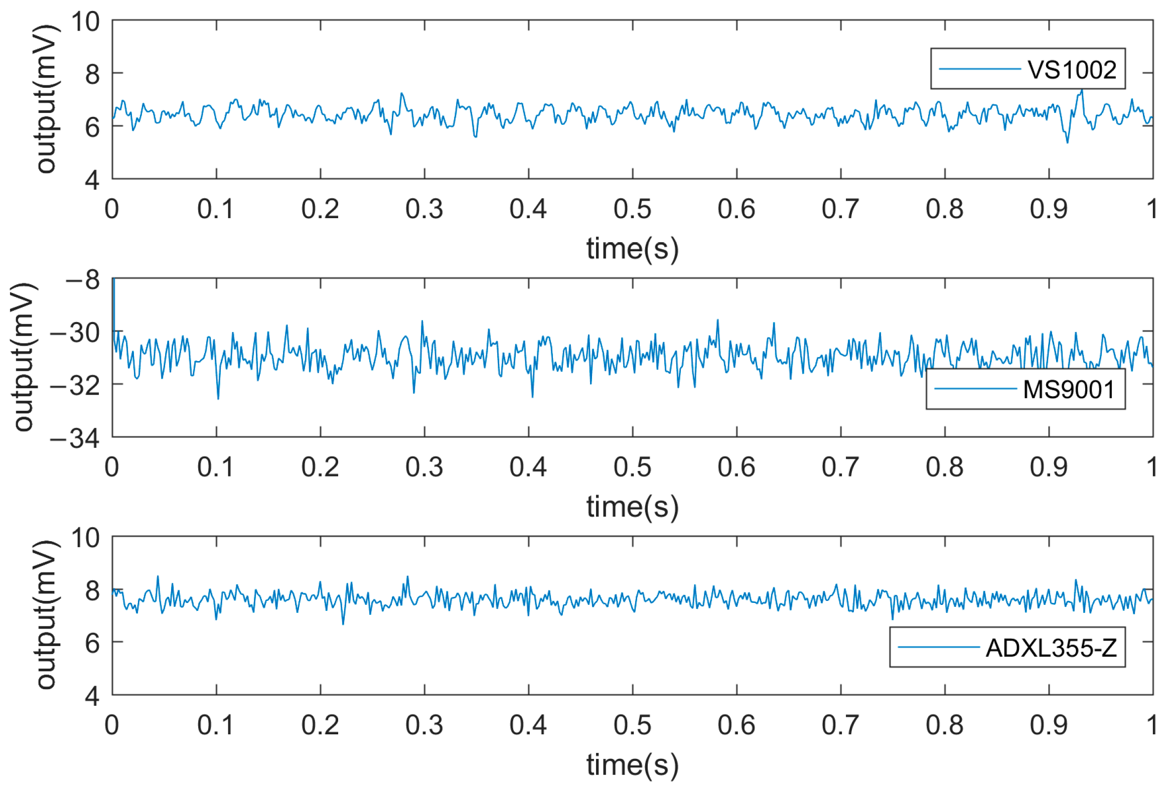 Micromachines 14 00153 g010 Micromachines 14 00153 g010