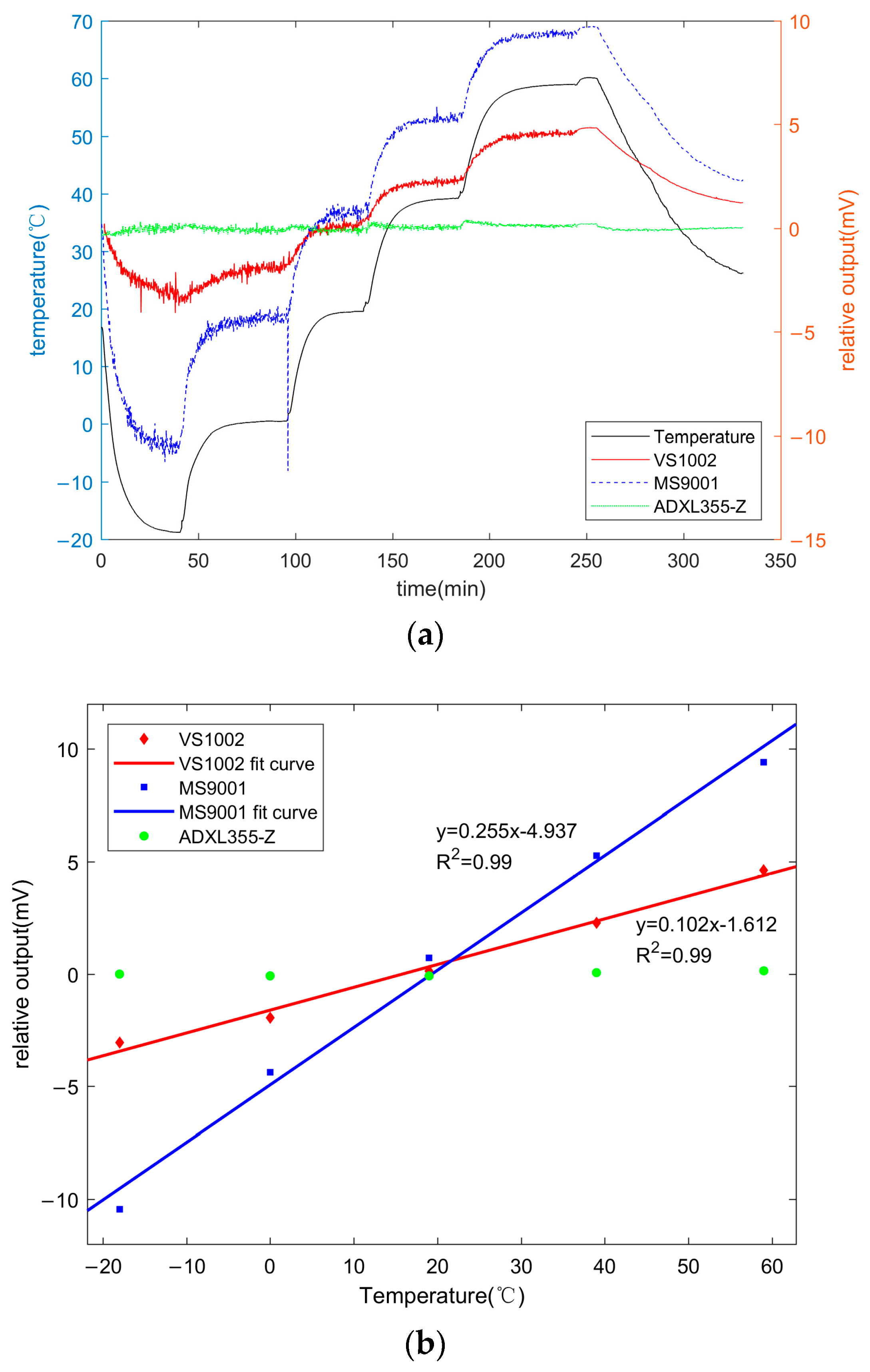 Micromachines 14 00153 g013 Micromachines 14 00153 g013