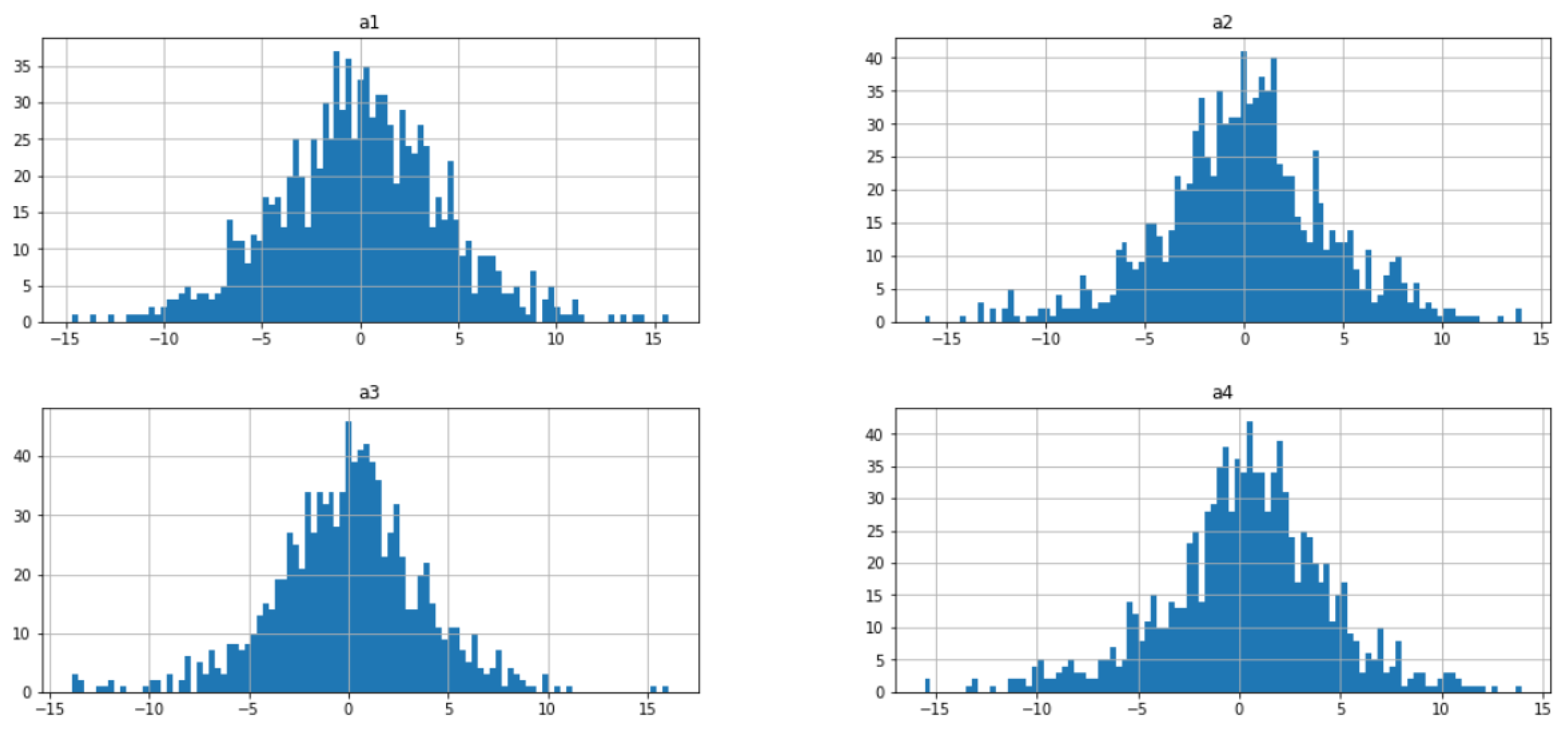 Micromachines 14 00154 g002