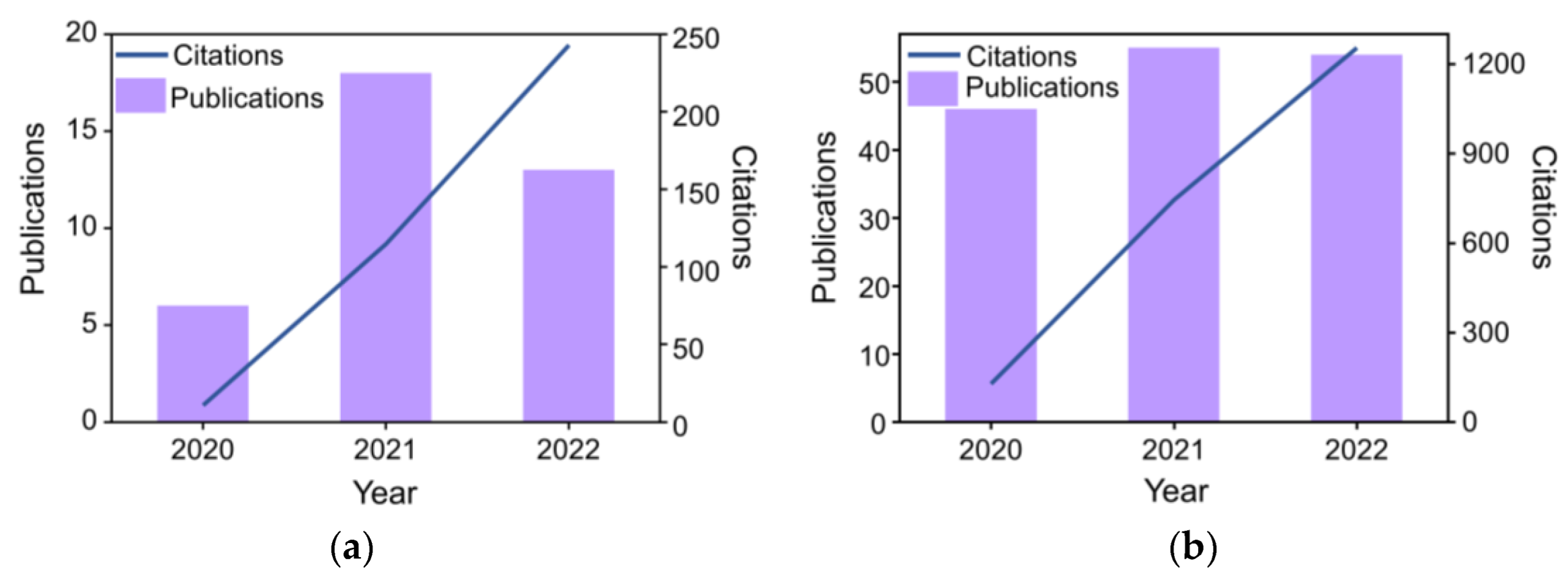 Micromachines 14 00155 g001 Micromachines 14 00155 g001