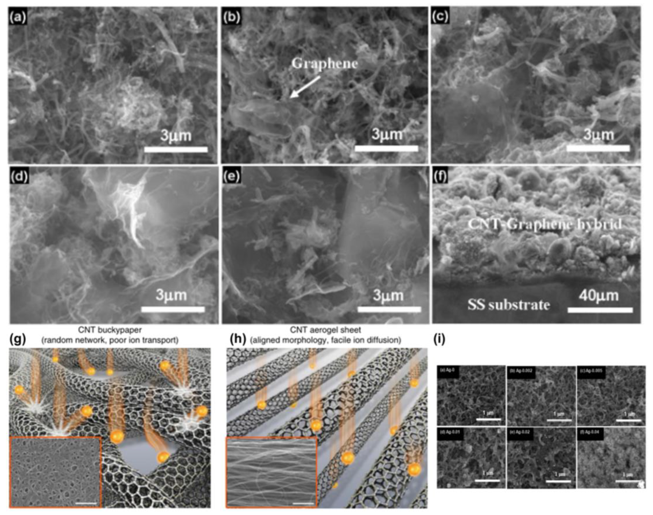 Micromachines 14 00155 g006 Micromachines 14 00155 g006