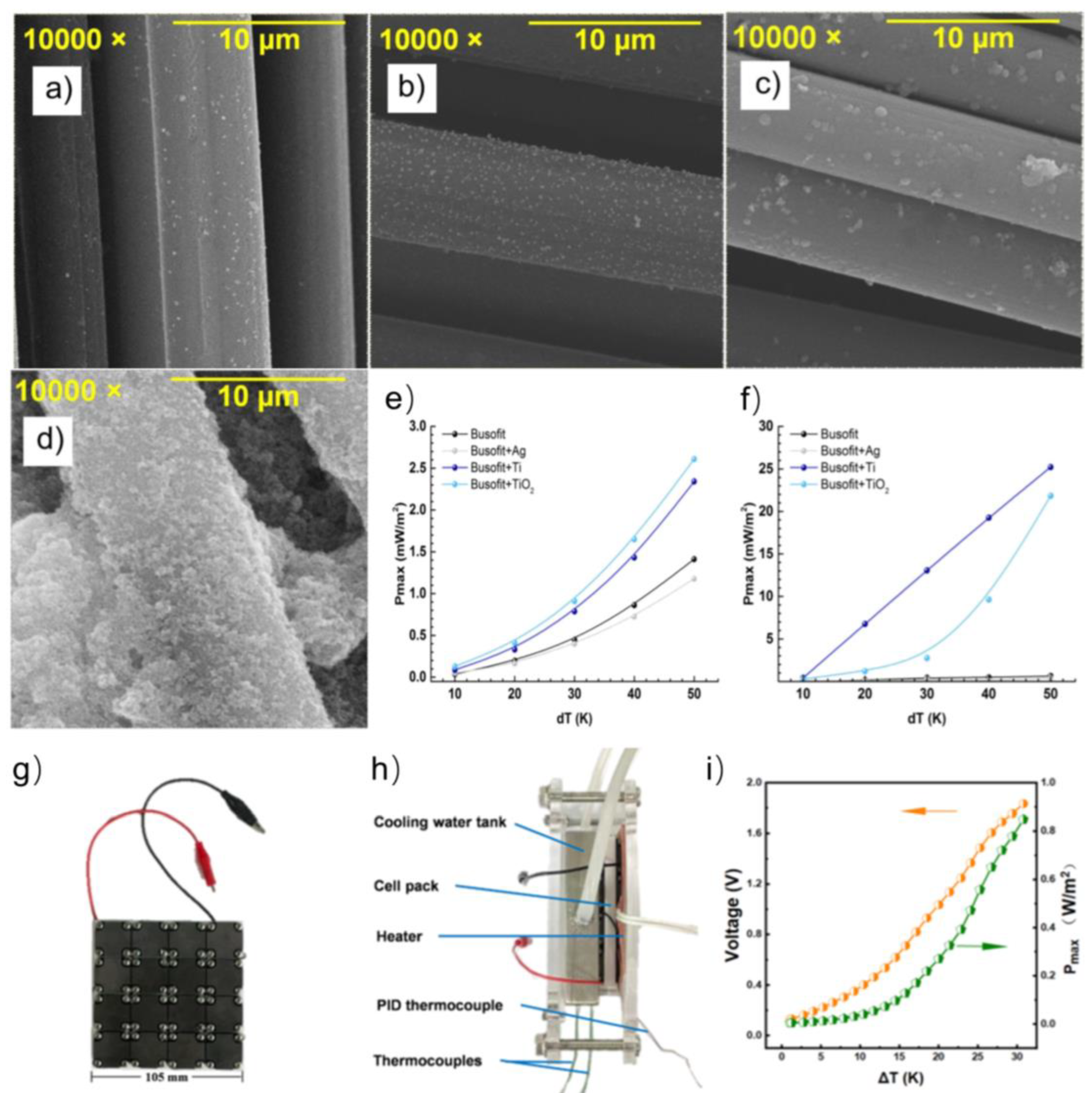 Micromachines 14 00155 g007 Micromachines 14 00155 g007
