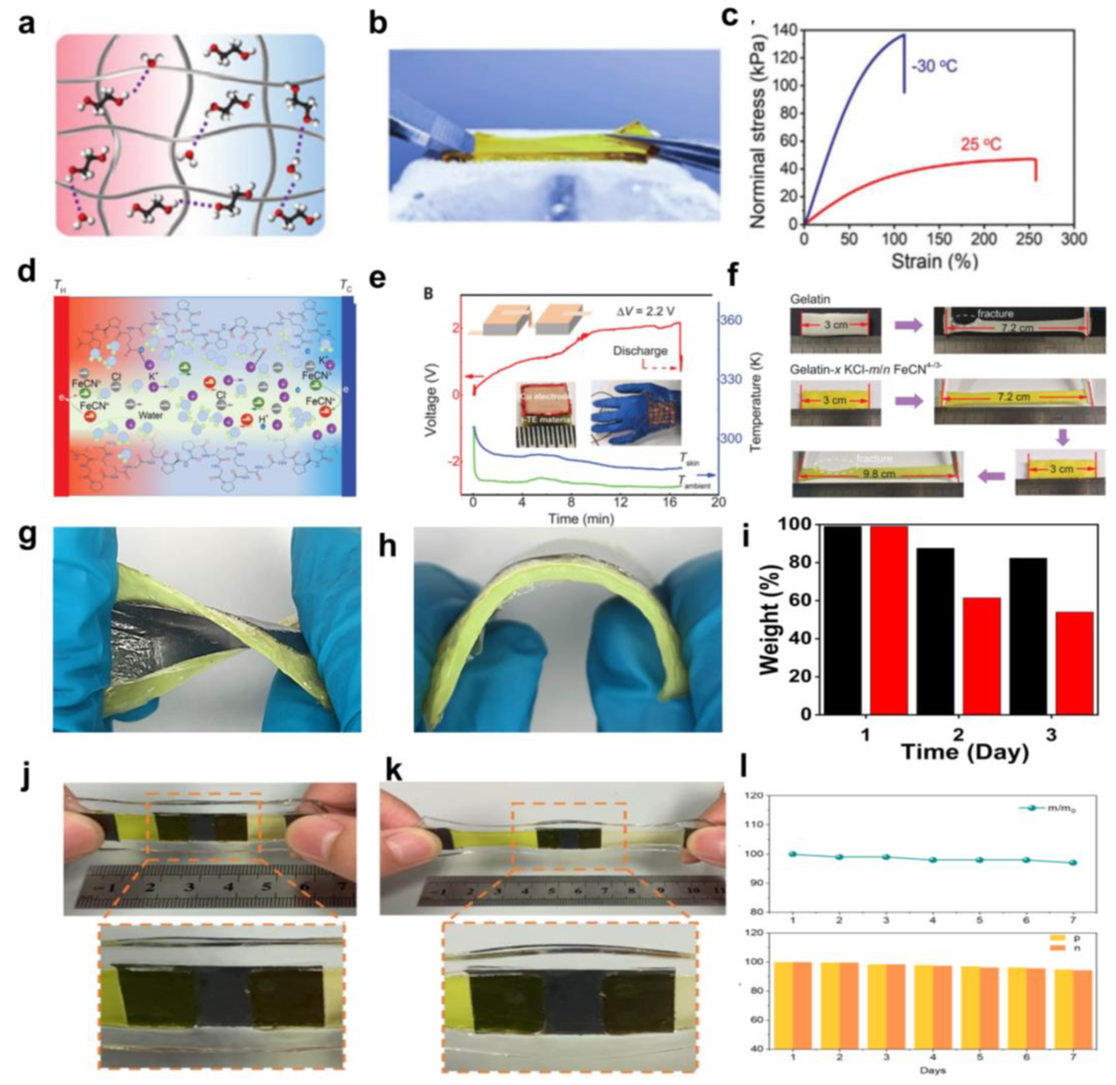 Micromachines 14 00155 g009 Micromachines 14 00155 g009
