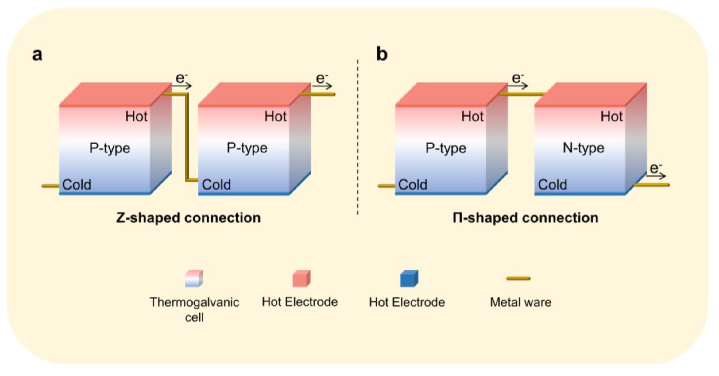 Micromachines 14 00155 g010 Micromachines 14 00155 g010