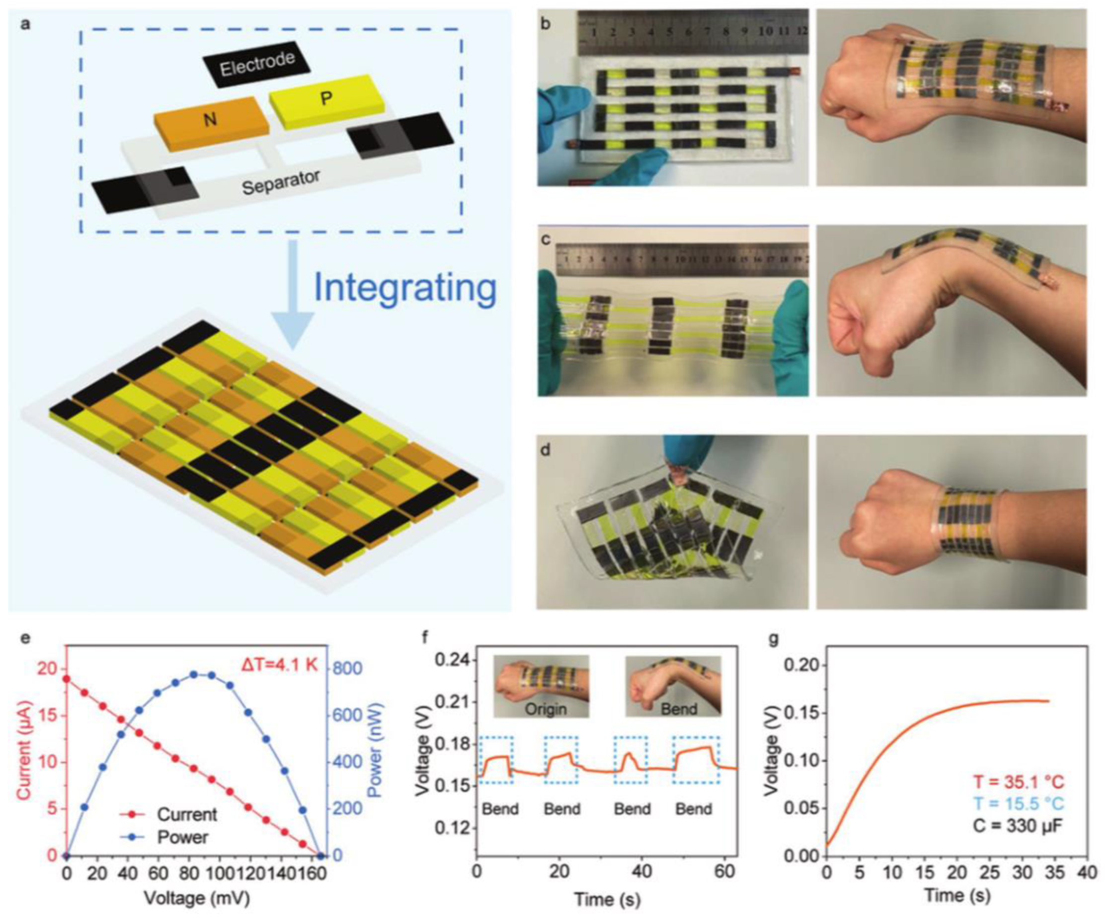 Micromachines 14 00155 g013 Micromachines 14 00155 g013