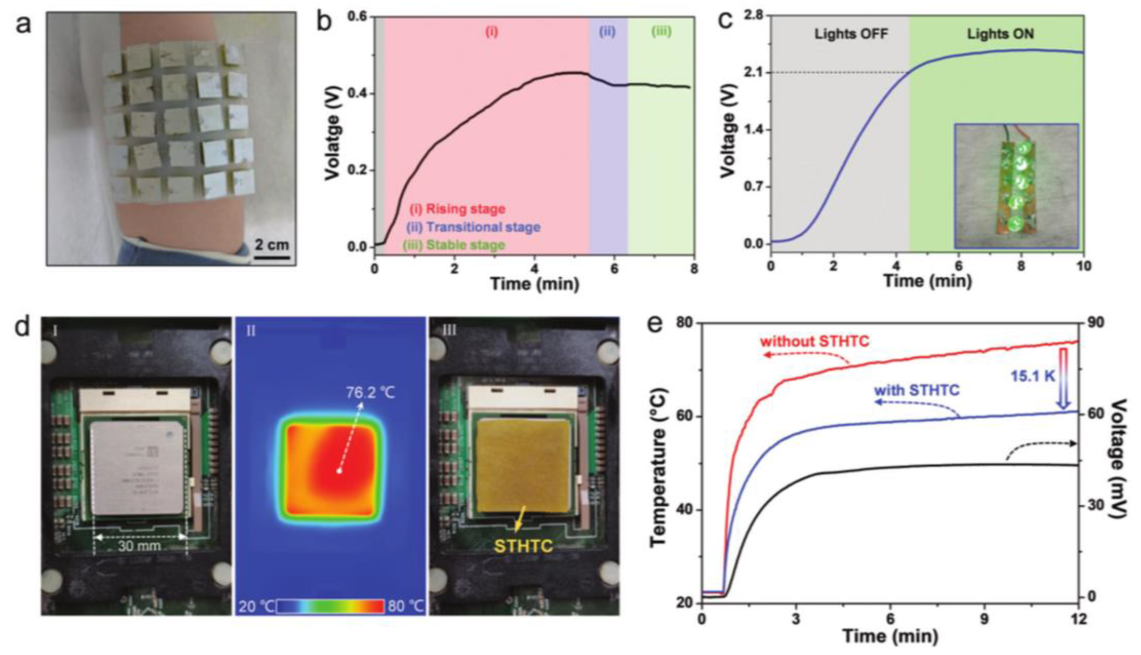 Micromachines 14 00155 g018 Micromachines 14 00155 g018