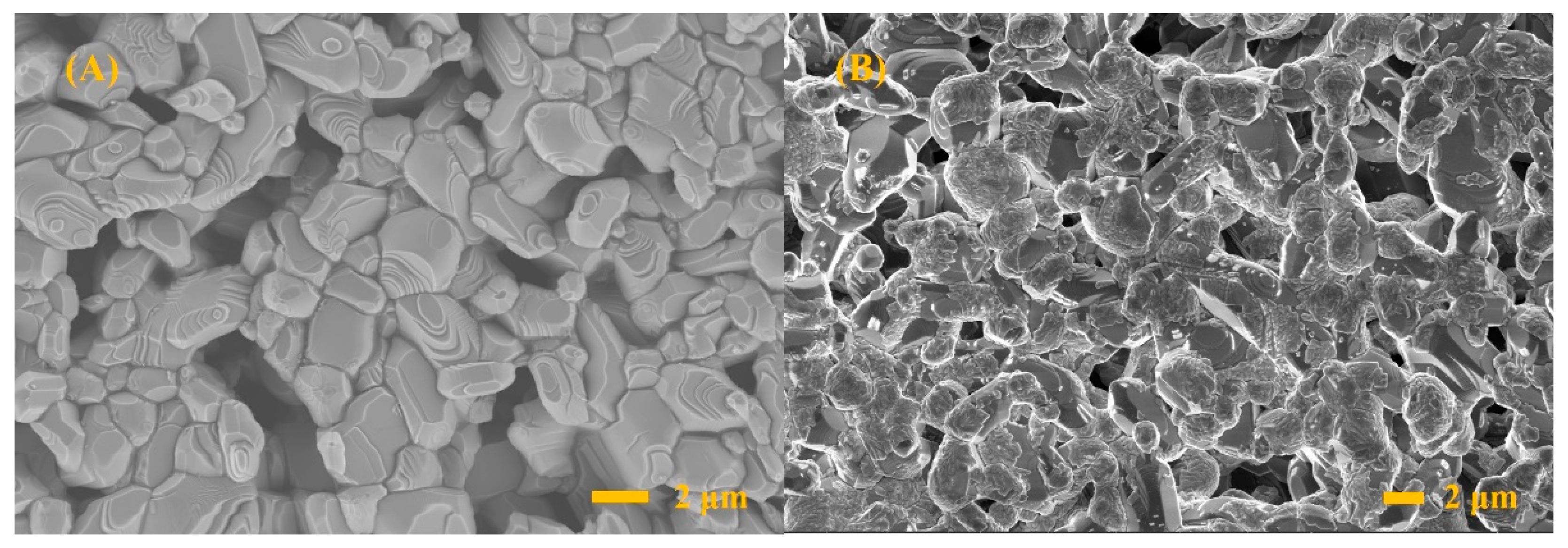 Micromachines 14 00156 g003a 550