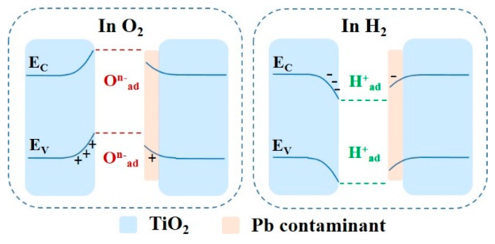 Micromachines 14 00156 g006 550