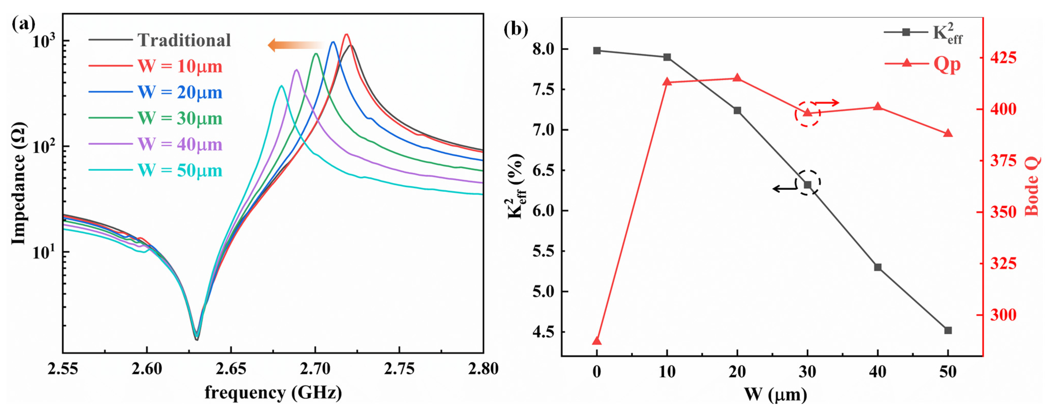 Micromachines 14 00157 g002