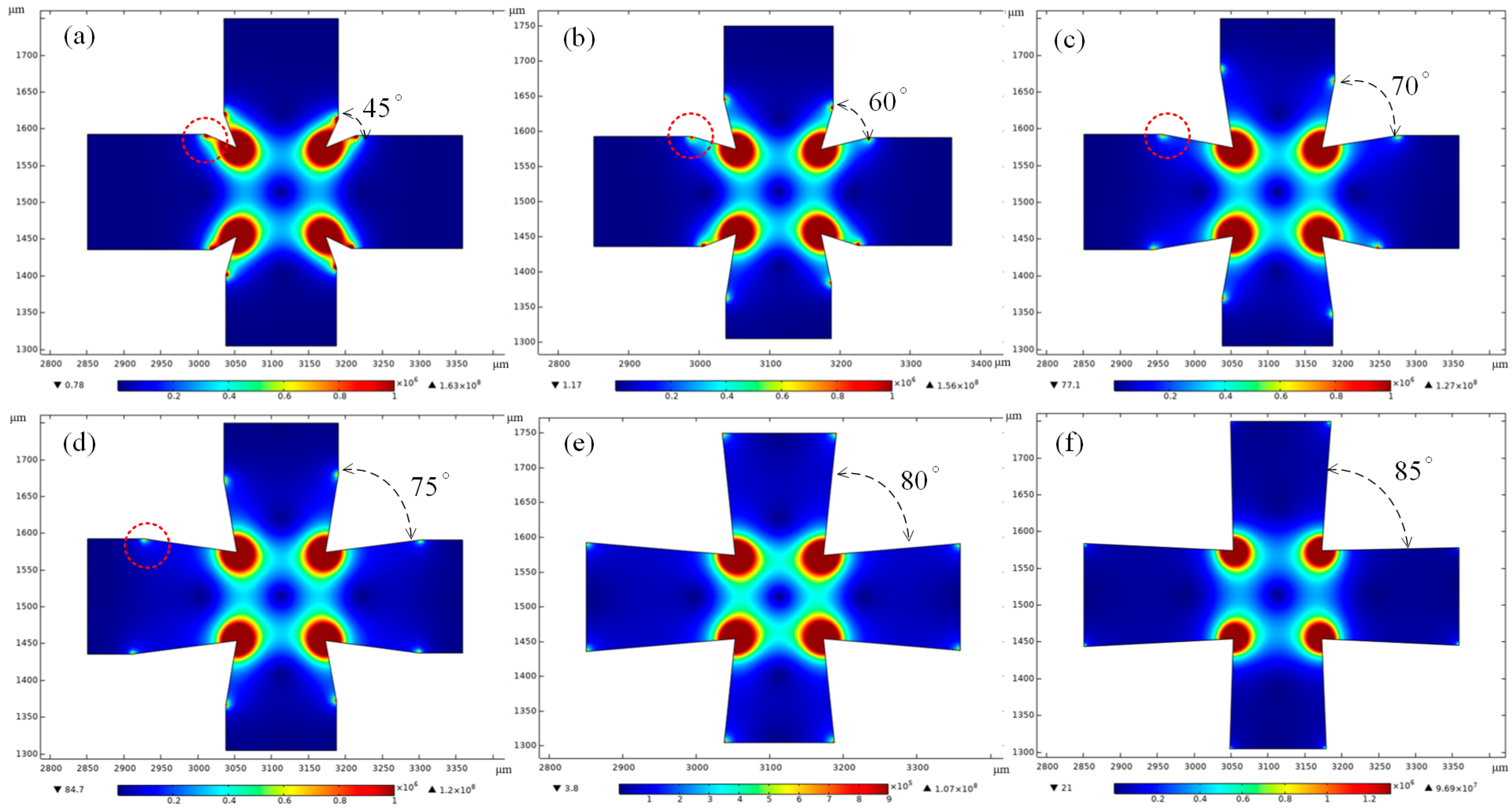 Micromachines 14 00159 g003