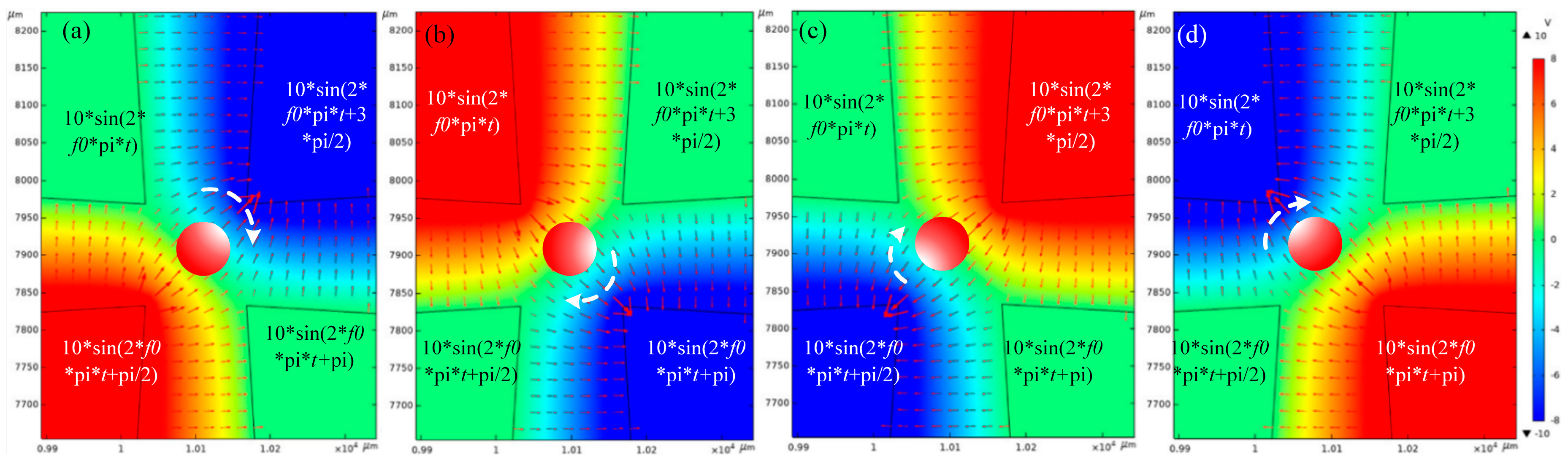 Micromachines 14 00159 g006