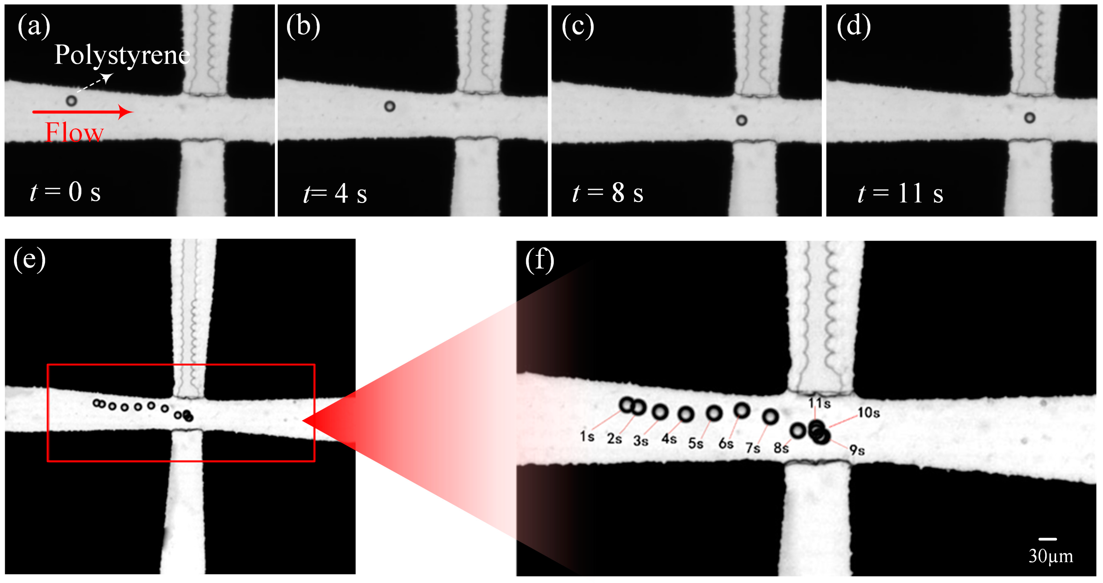 Micromachines 14 00159 g008
