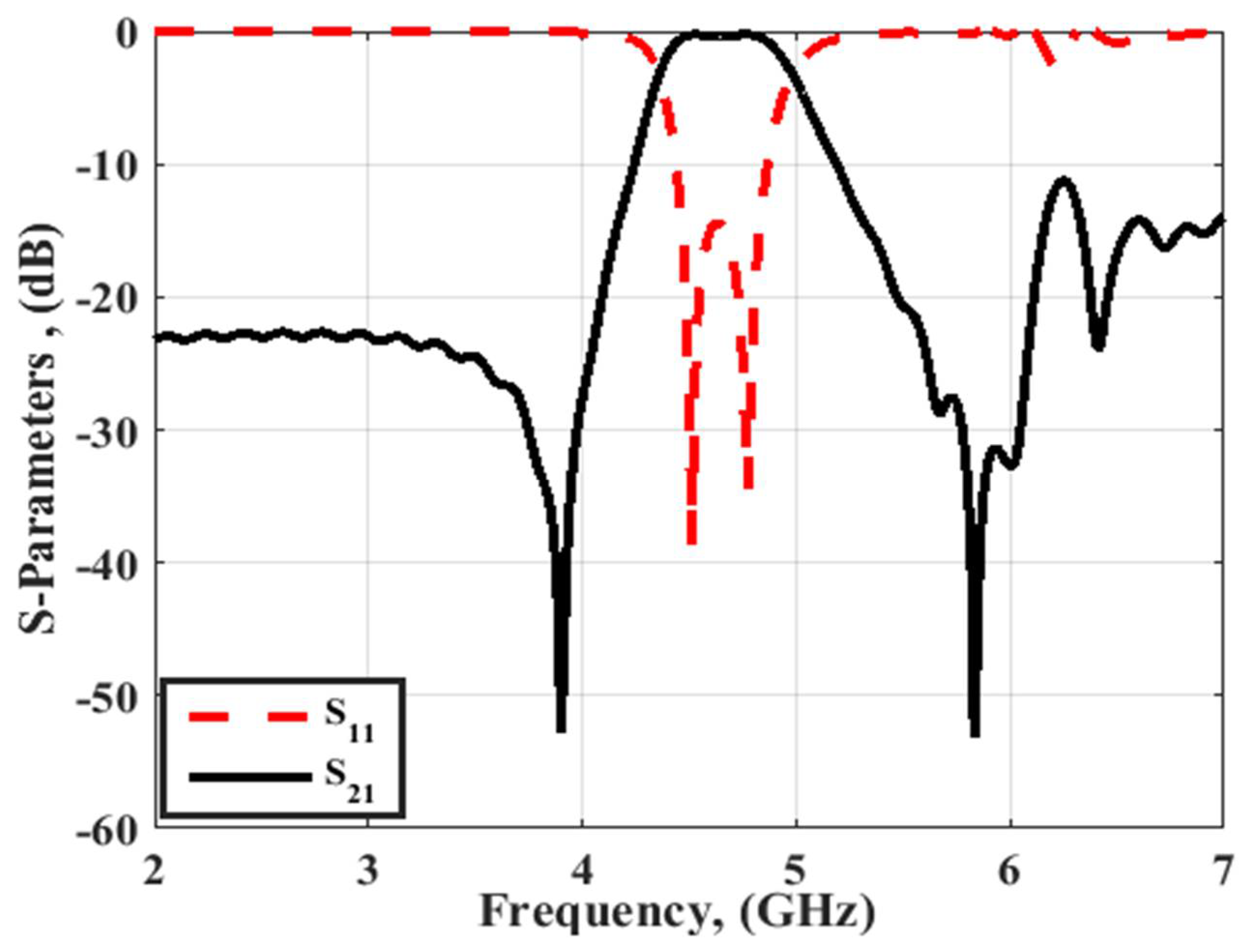 Micromachines 14 00160 g003 Micromachines 14 00160 g003