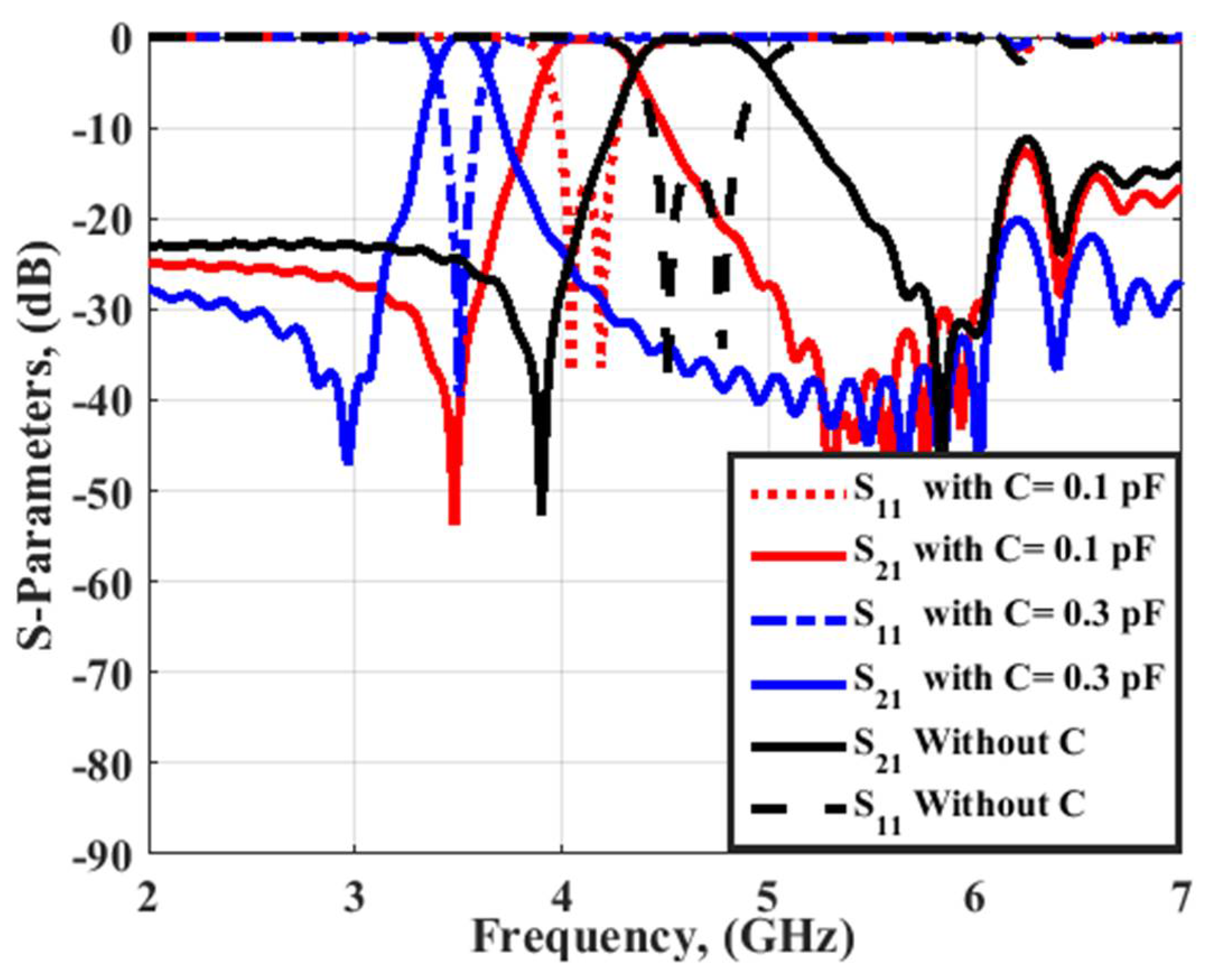 Micromachines 14 00160 g006 Micromachines 14 00160 g006