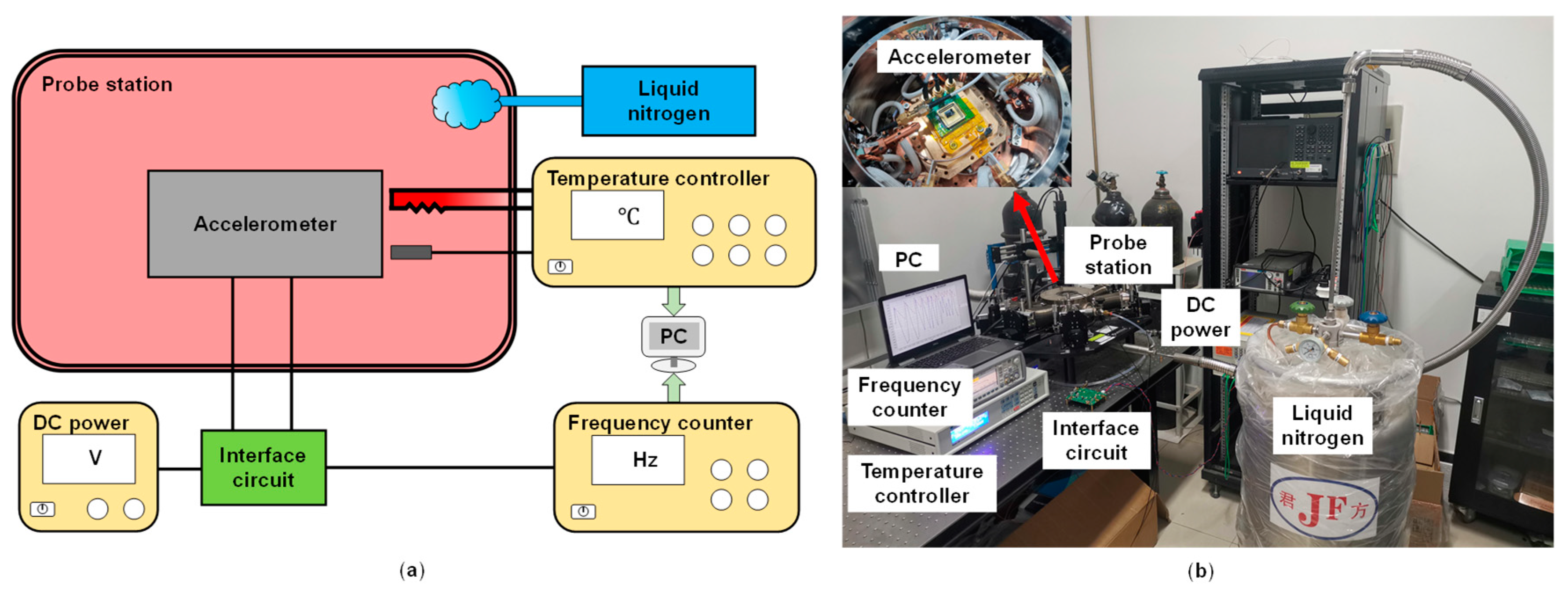 Micromachines 14 00161 g004