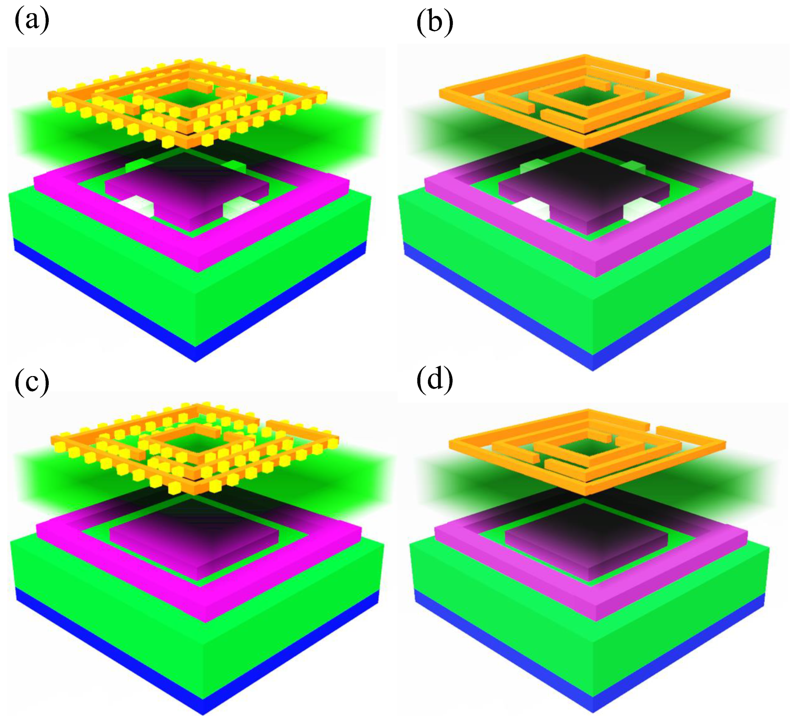 Micromachines 14 00163 g005 Micromachines 14 00163 g005